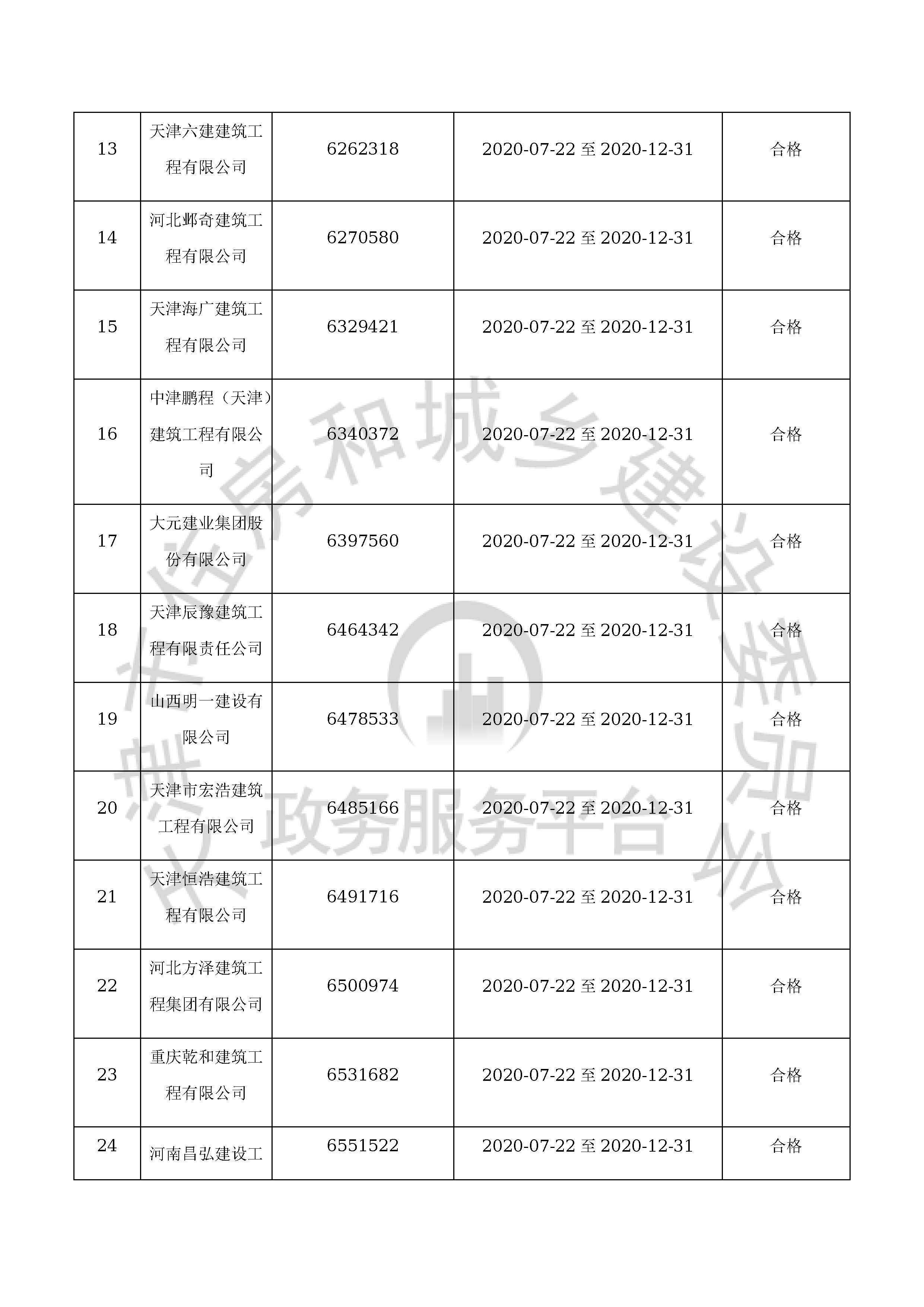 津建交生态施工[2020]0608_页面_04.jpg