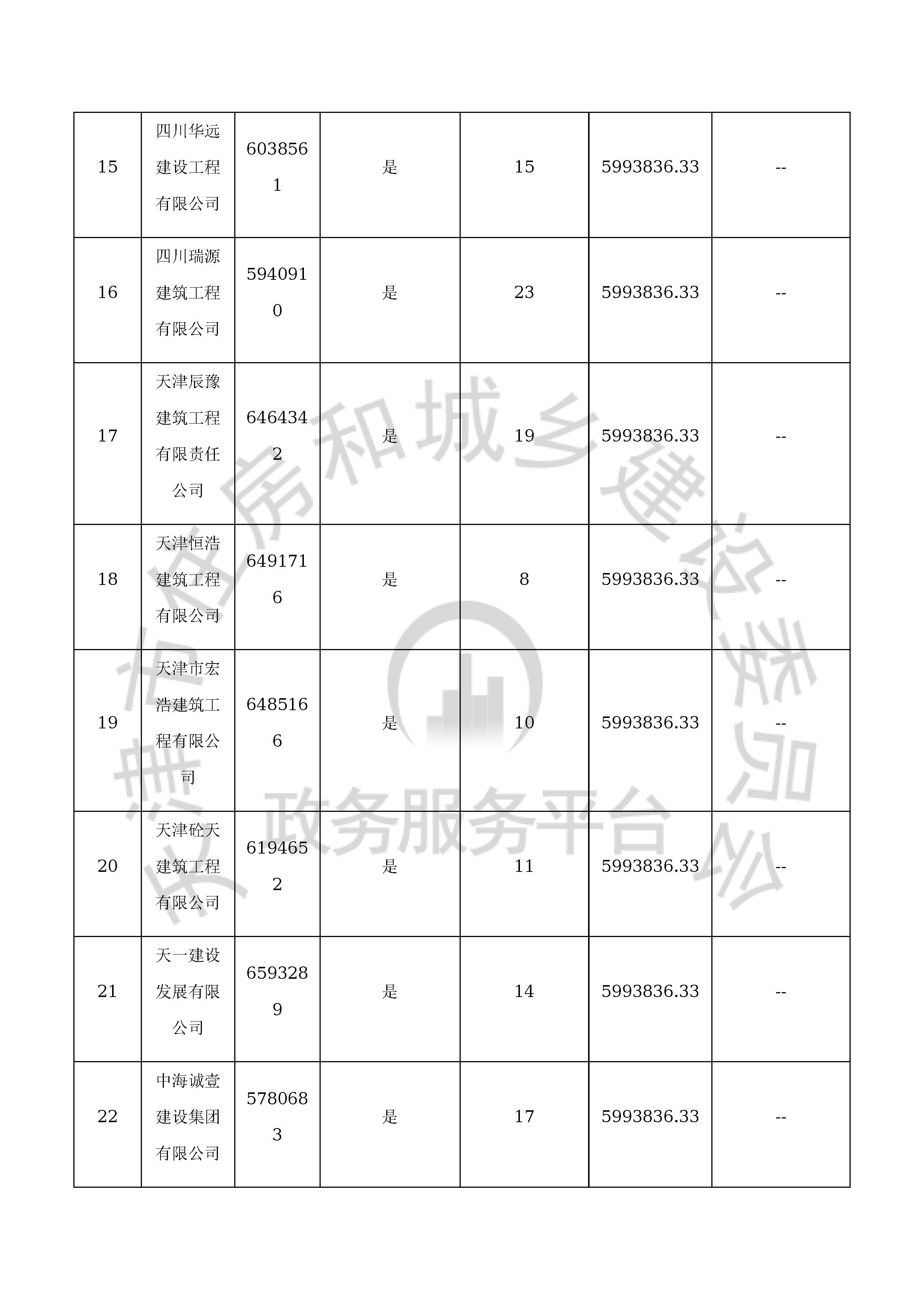 津建交生态施工[2020]0608_页面_13.jpg