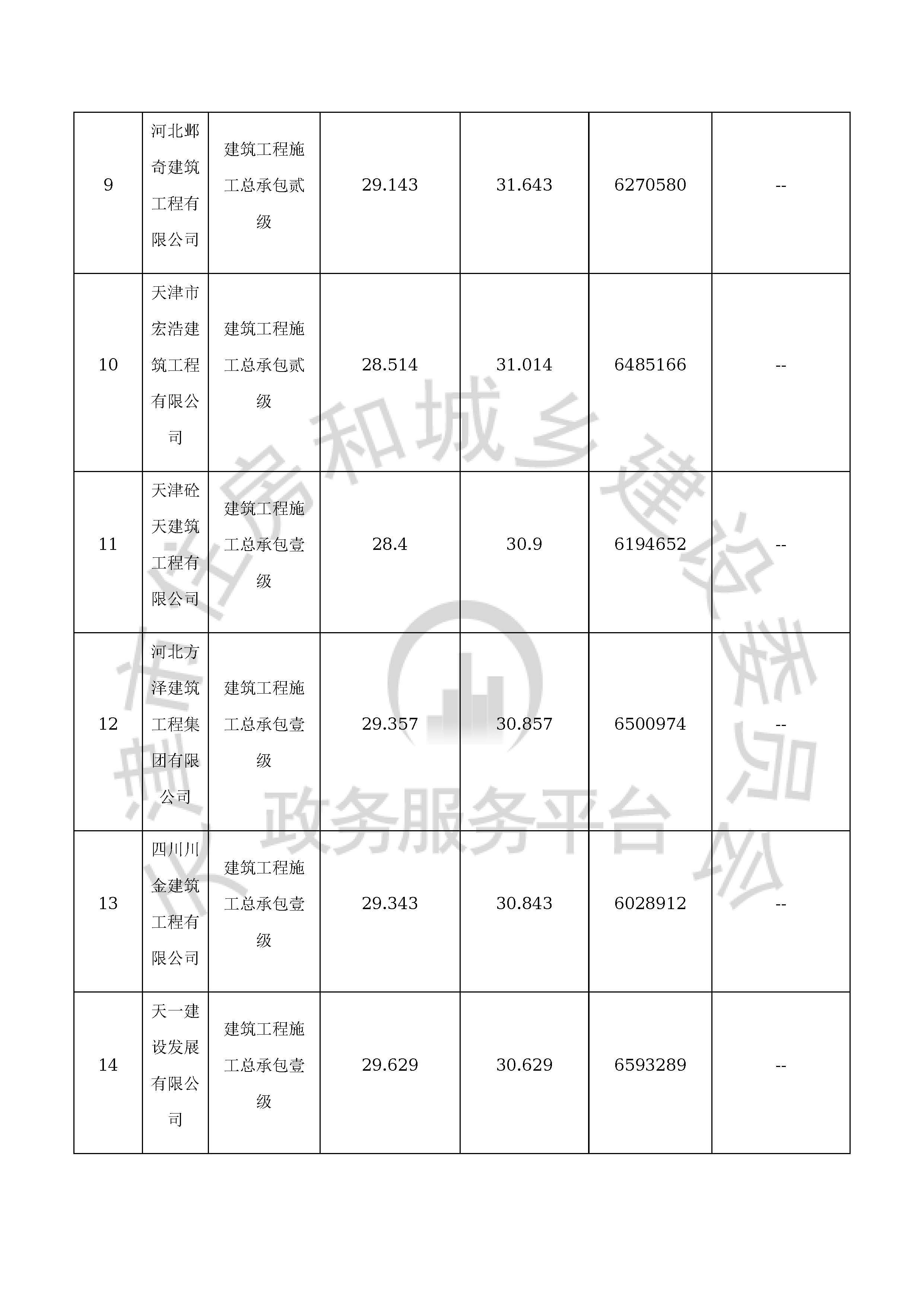 津建交生态施工[2020]0608_页面_16.jpg