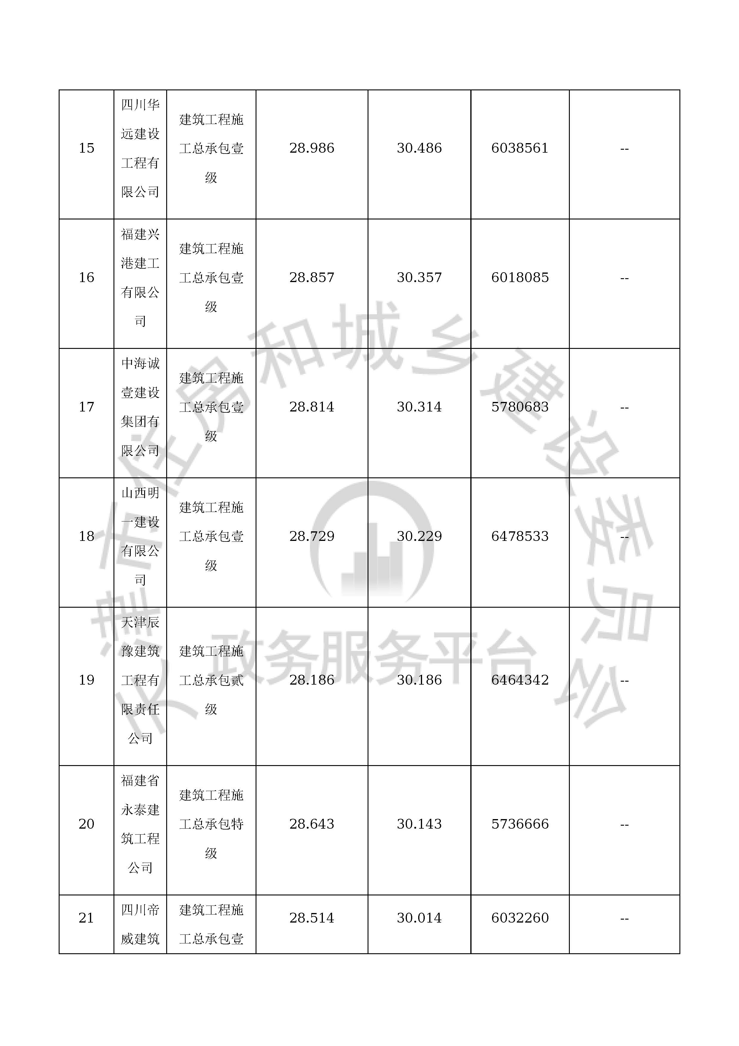 津建交生态施工[2020]0608_页面_17.jpg