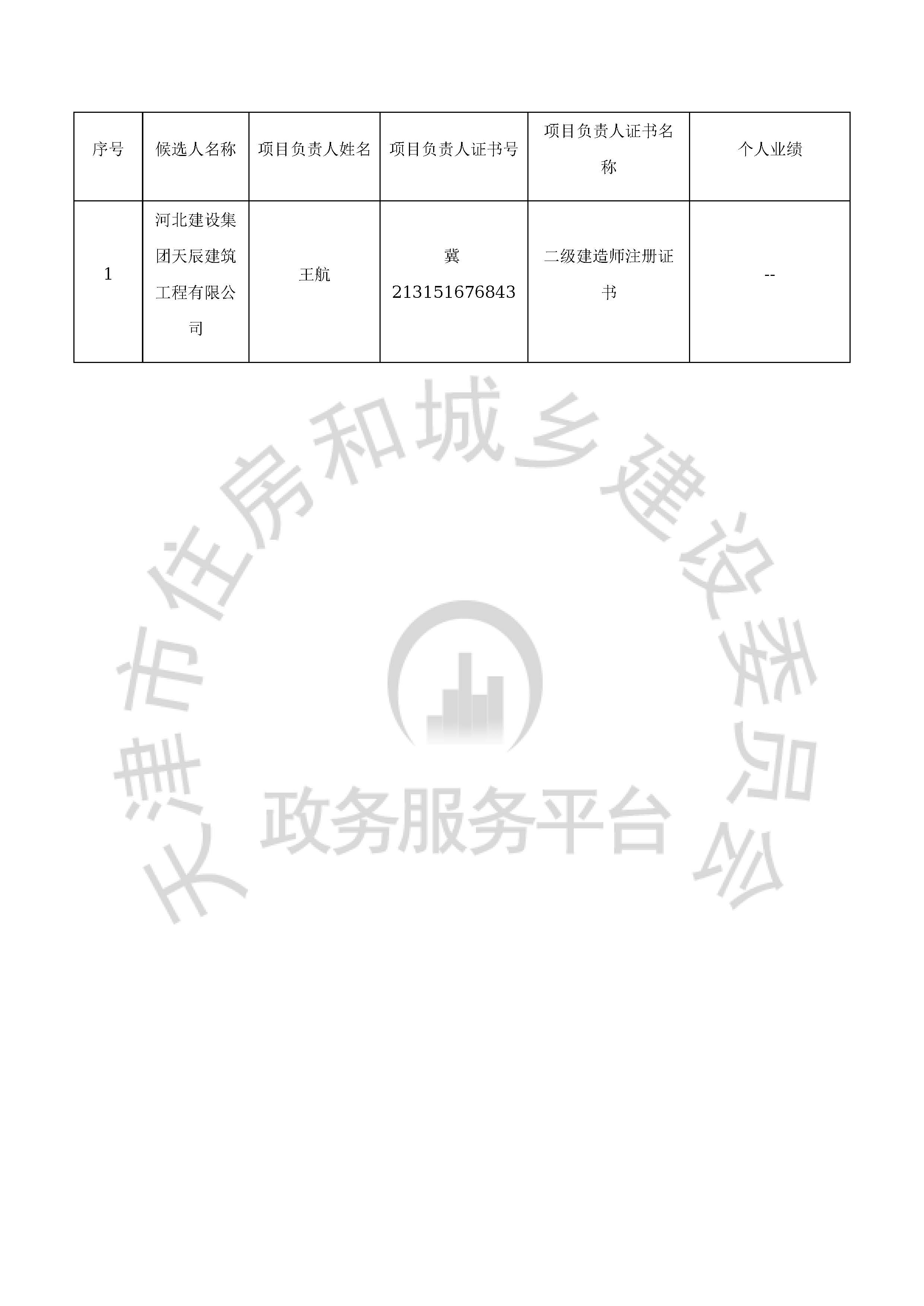 津建交生态施工[2020]0608_页面_19.jpg
