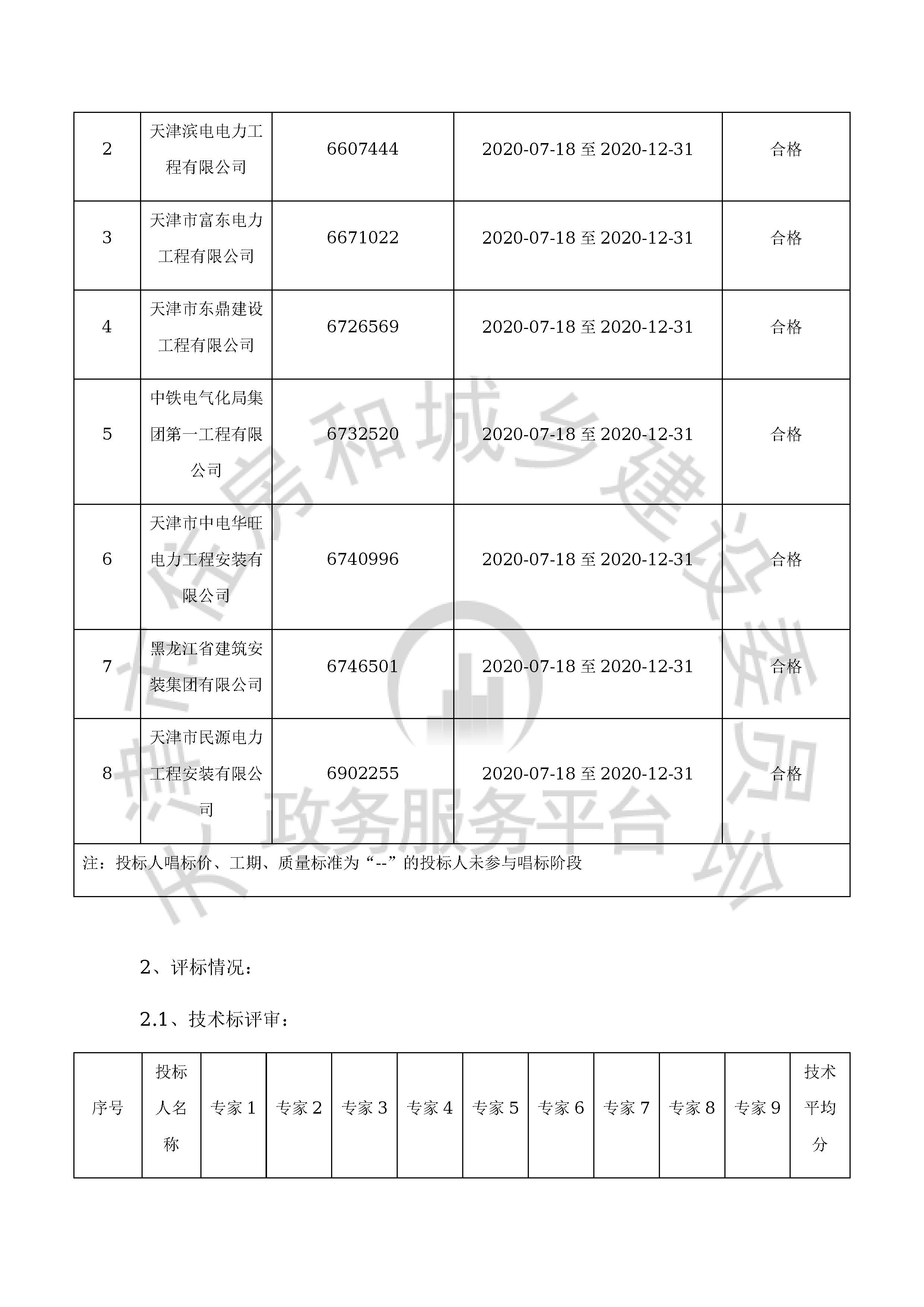津建交生态施工[2020]0601_页面_03.jpg