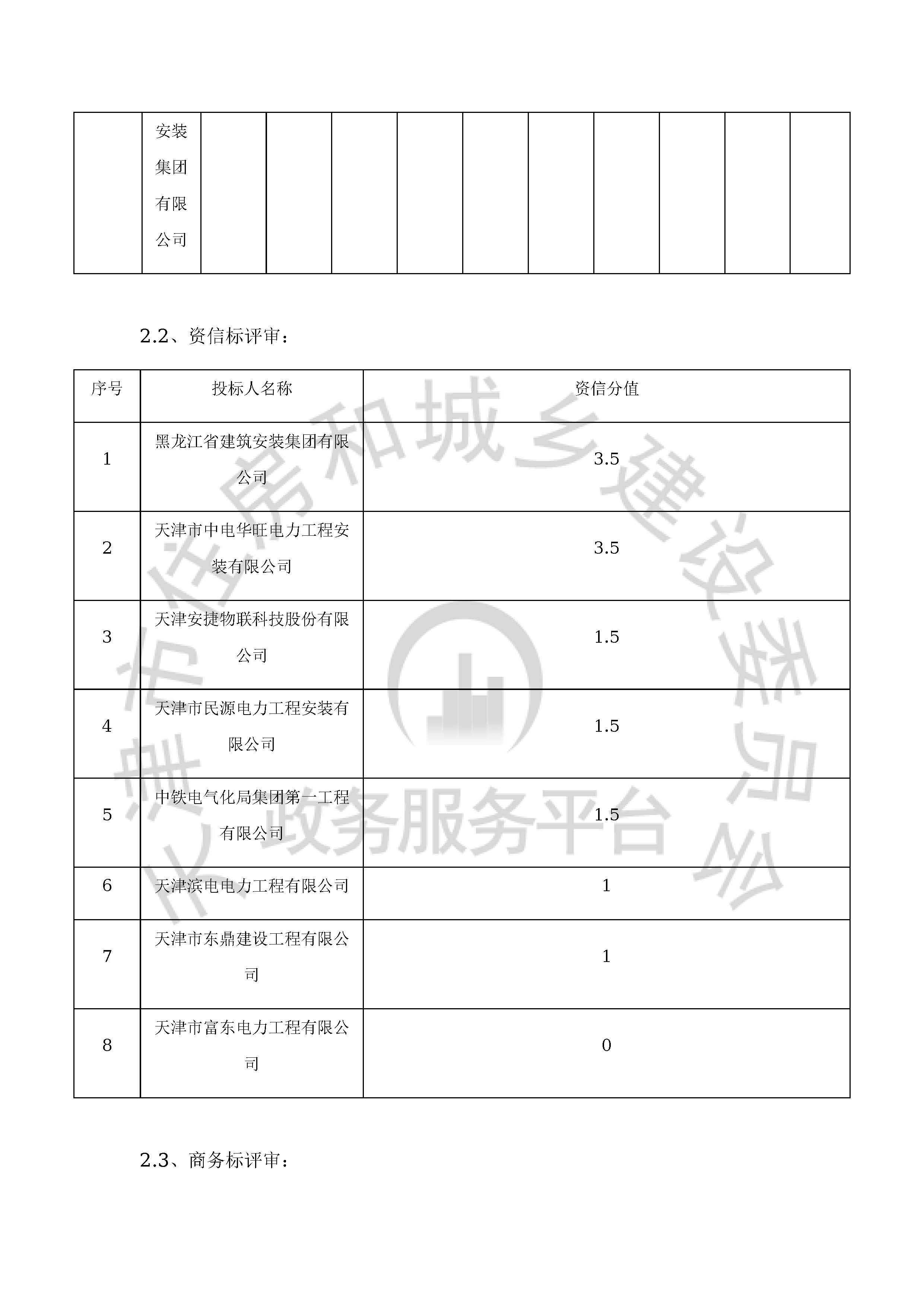 津建交生态施工[2020]0601_页面_06.jpg