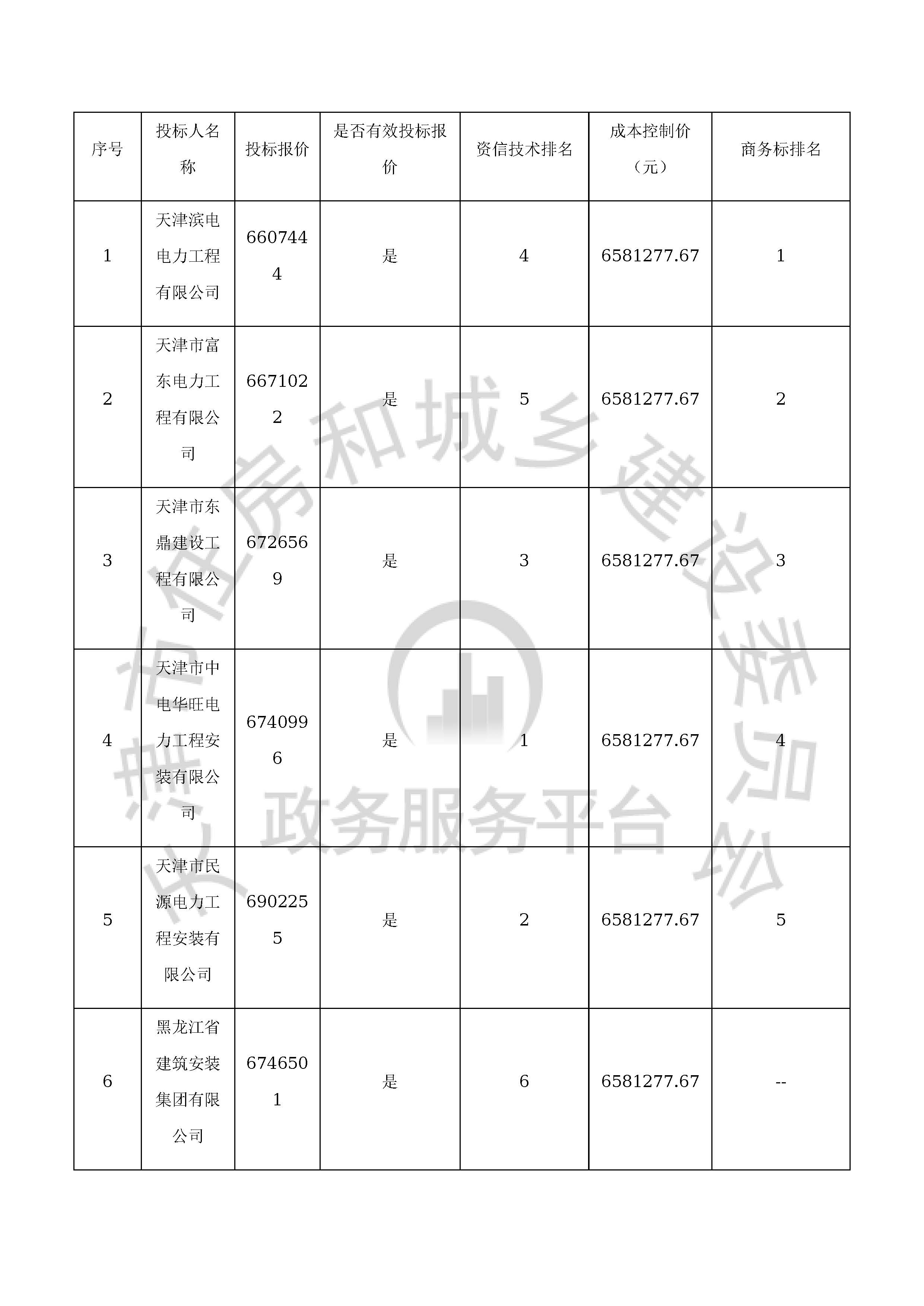 津建交生态施工[2020]0601_页面_07.jpg