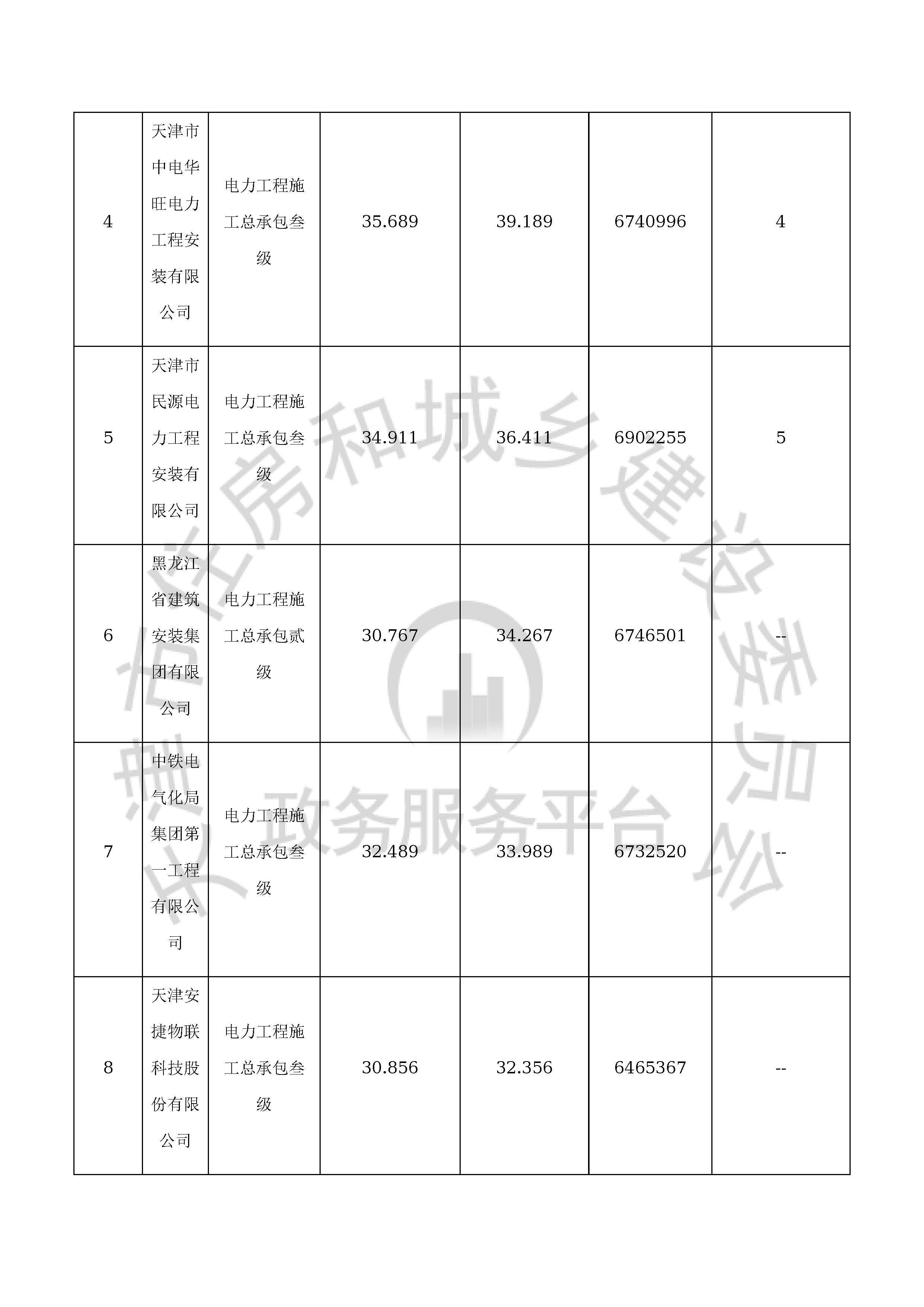 津建交生态施工[2020]0601_页面_09.jpg