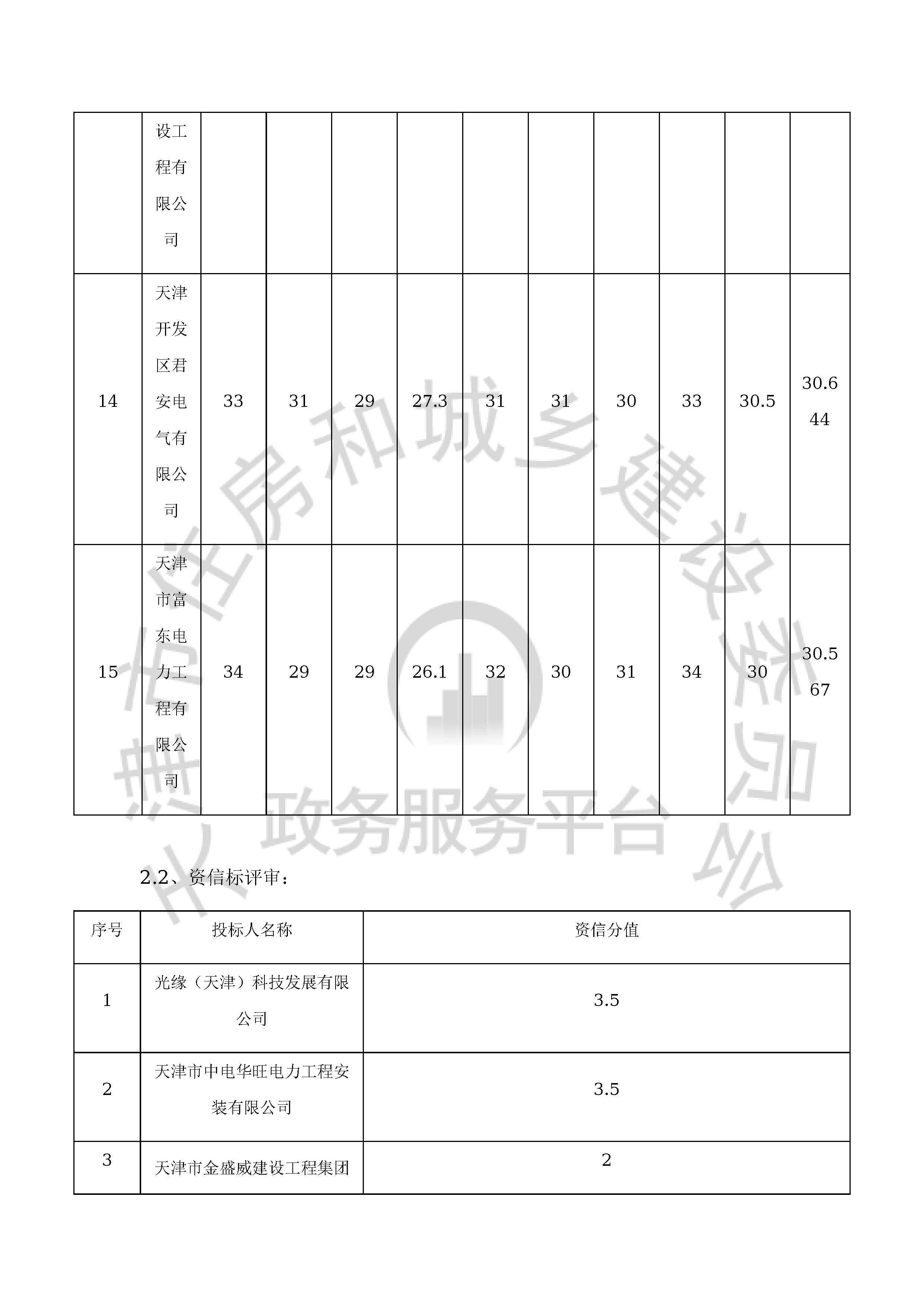 津建交生态施工[2020]0601_页面_08.jpg