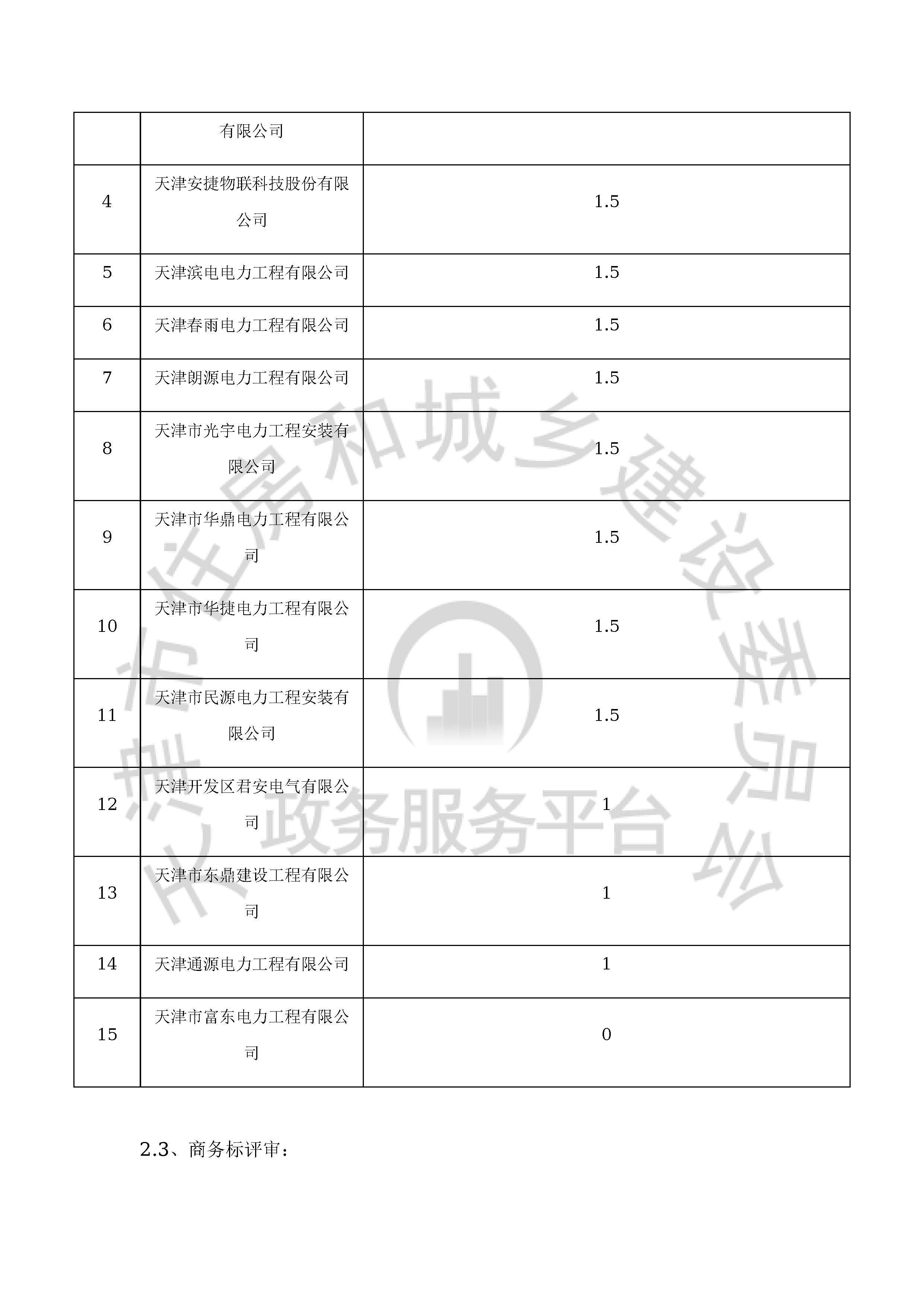 津建交生态施工[2020]0601_页面_09.jpg