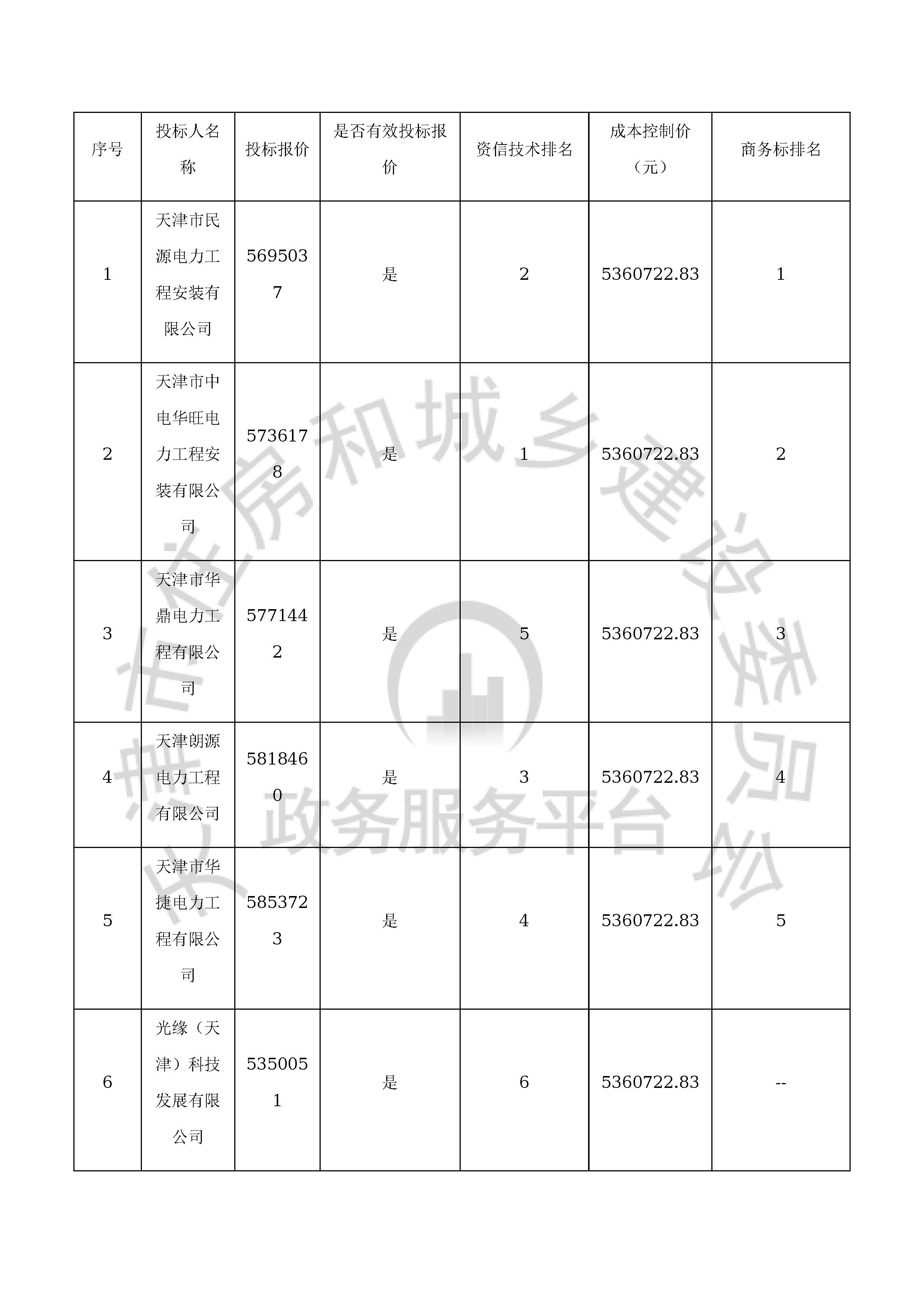 津建交生态施工[2020]0601_页面_10.jpg