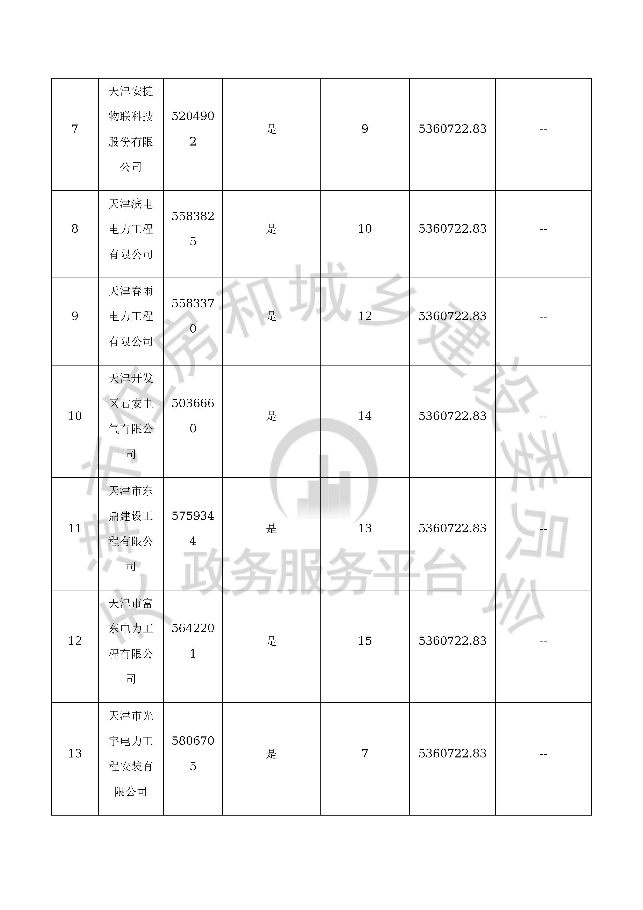 津建交生态施工[2020]0601_页面_11.jpg