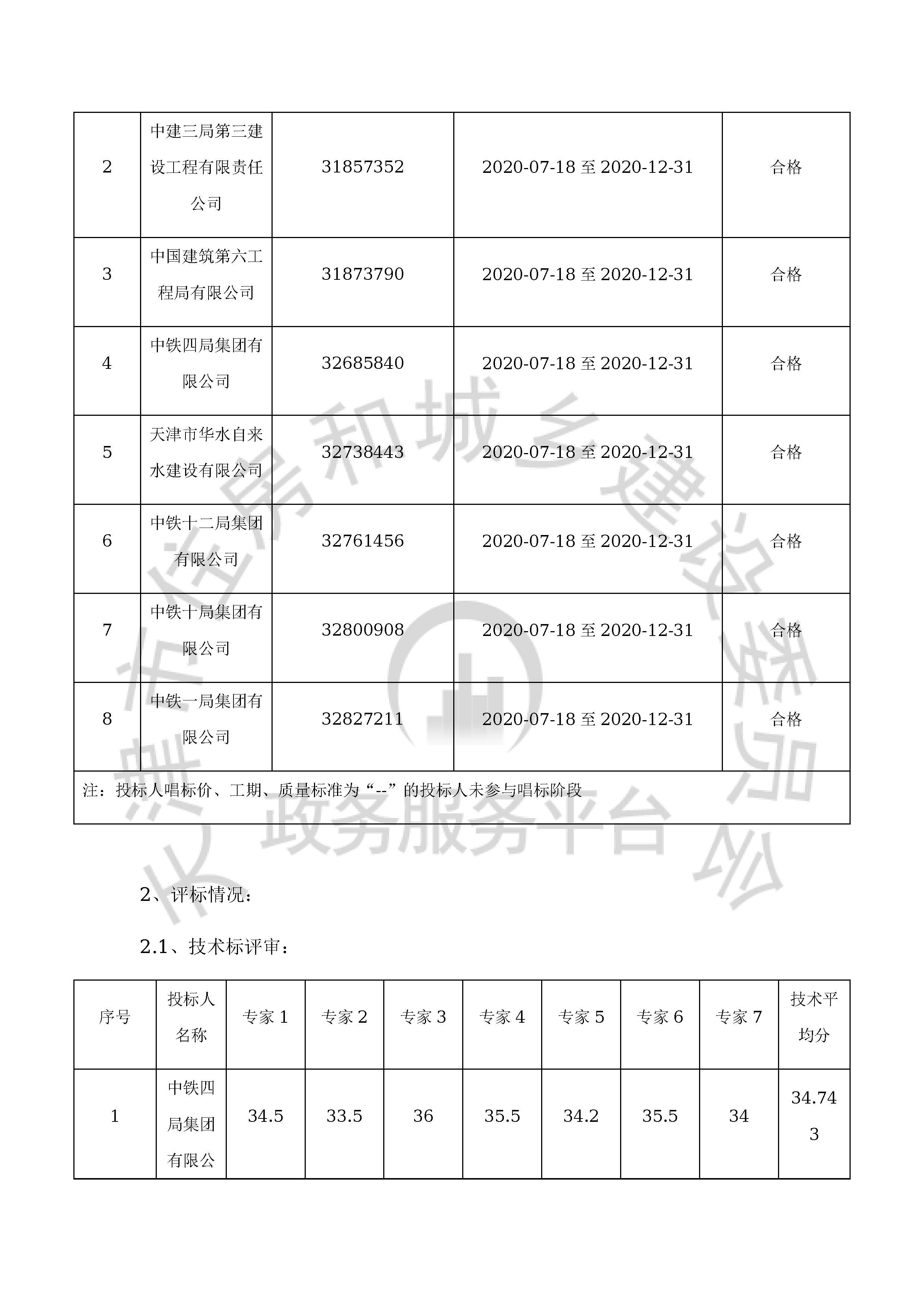 津建交生态施工[2020]0611_页面_3.jpg