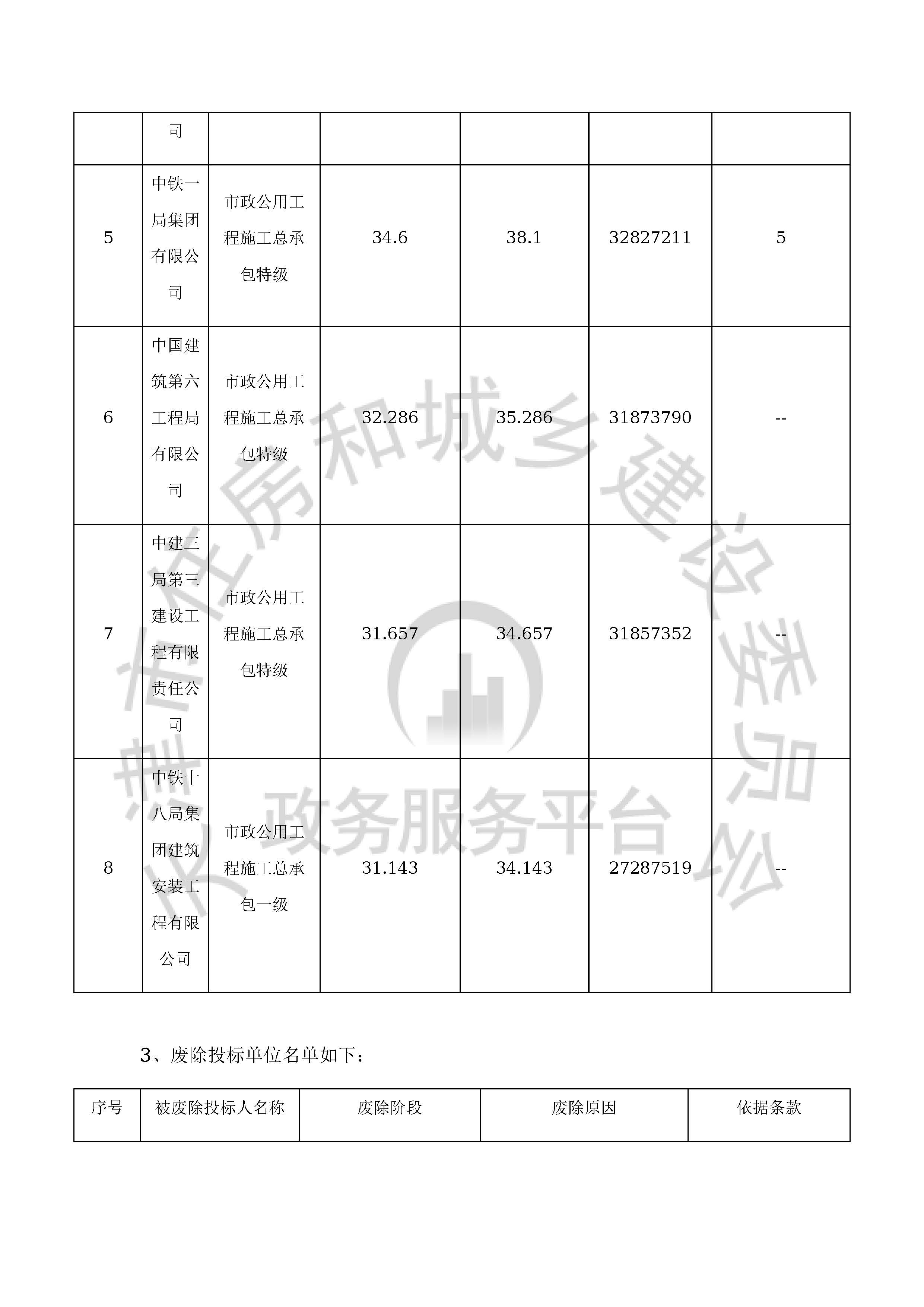 津建交生态施工[2020]0611_页面_8.jpg