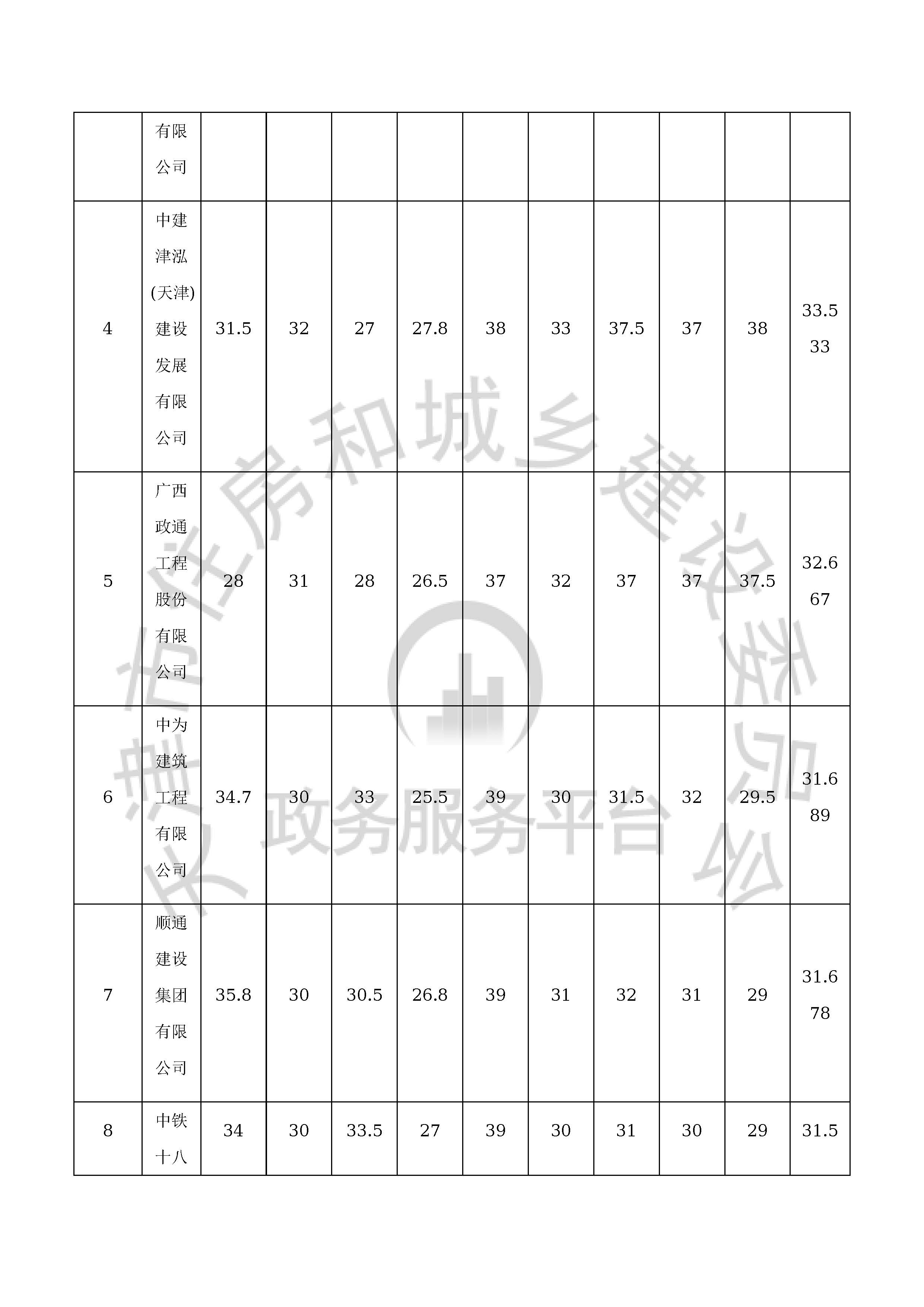津建交生态施工[2020]0701_页面_05.jpg