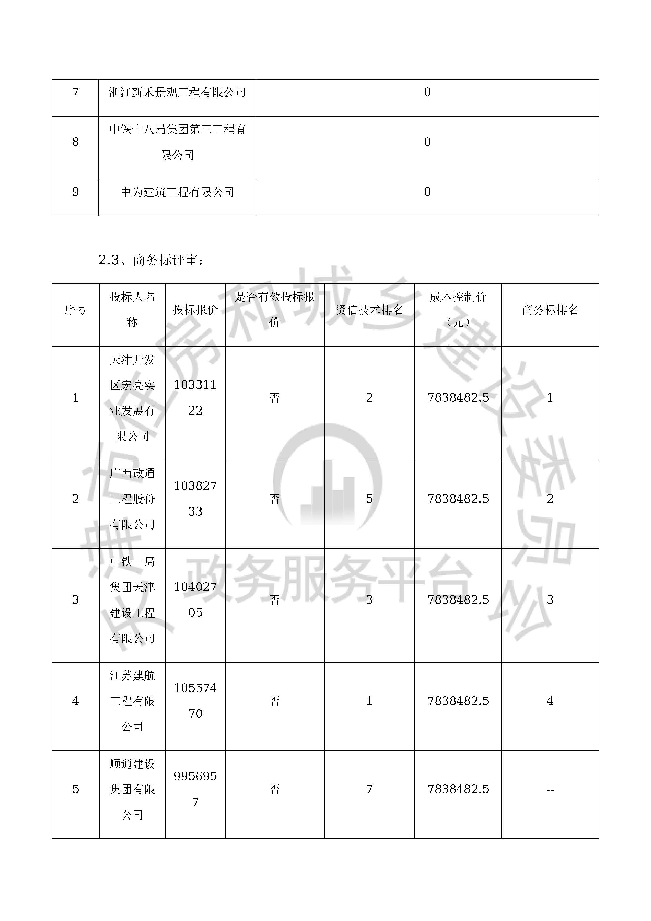 津建交生态施工[2020]0701_页面_07.jpg