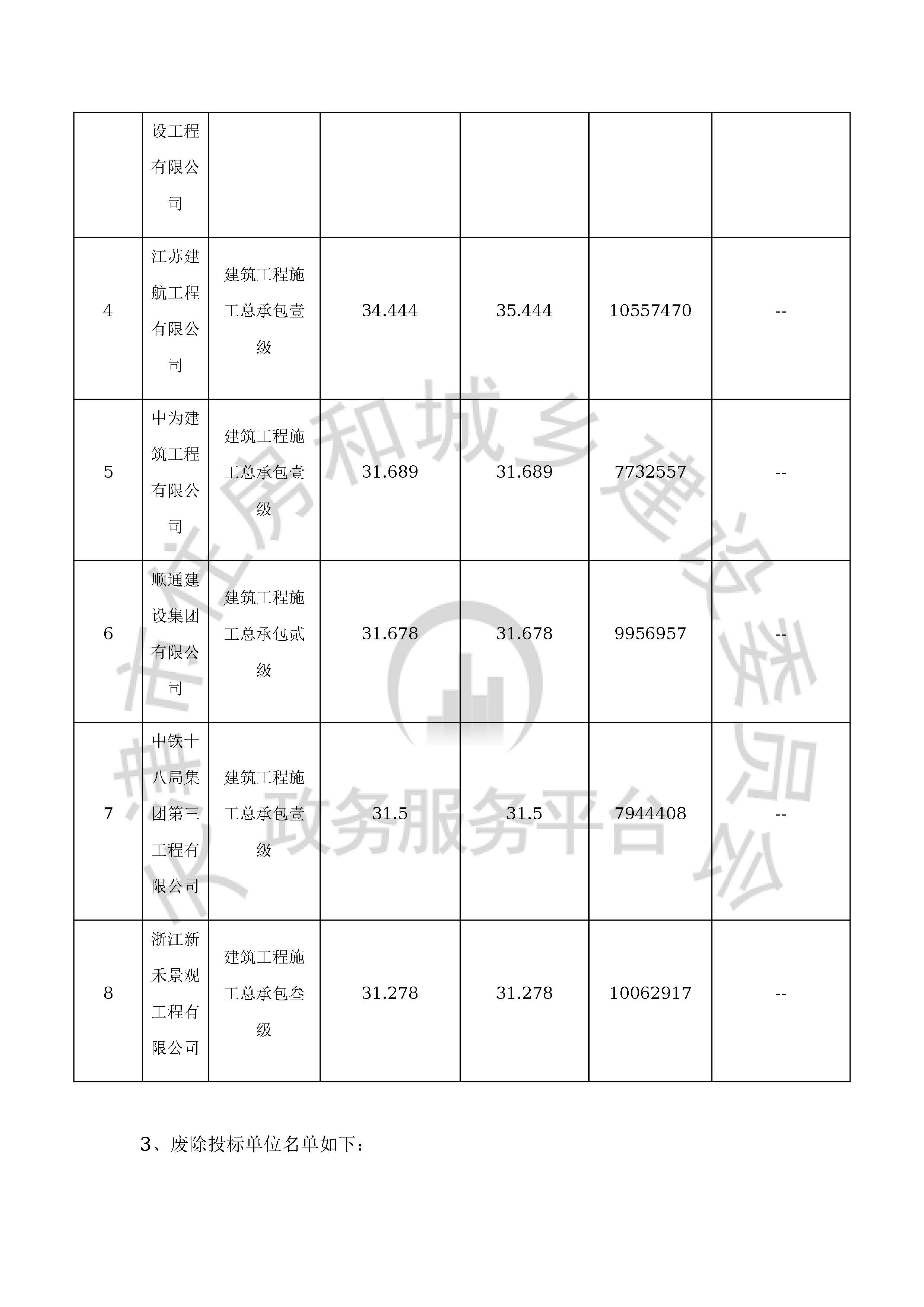 津建交生态施工[2020]0701_页面_09.jpg