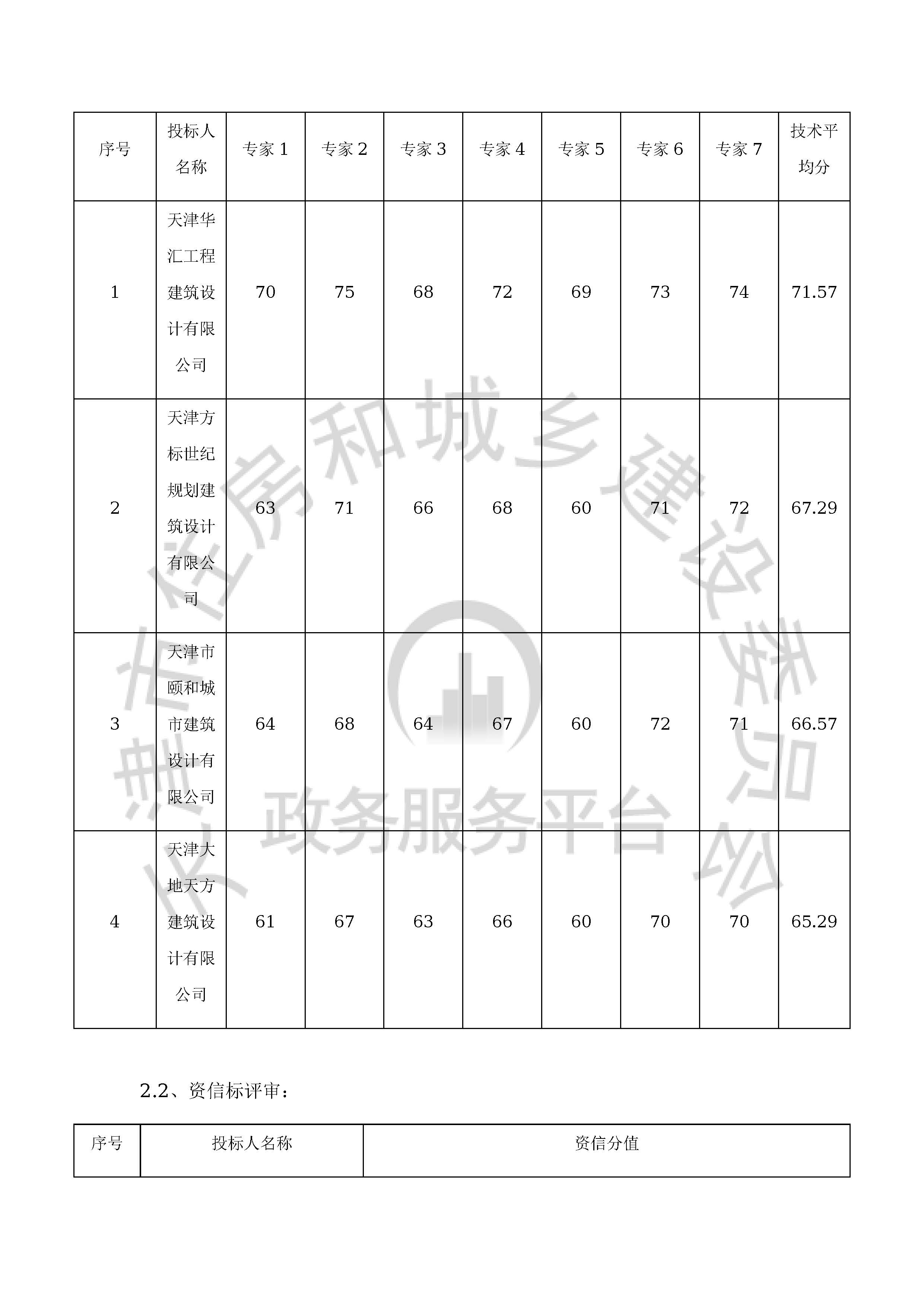 津建交生态设计[2020]0703_页面_4.jpg