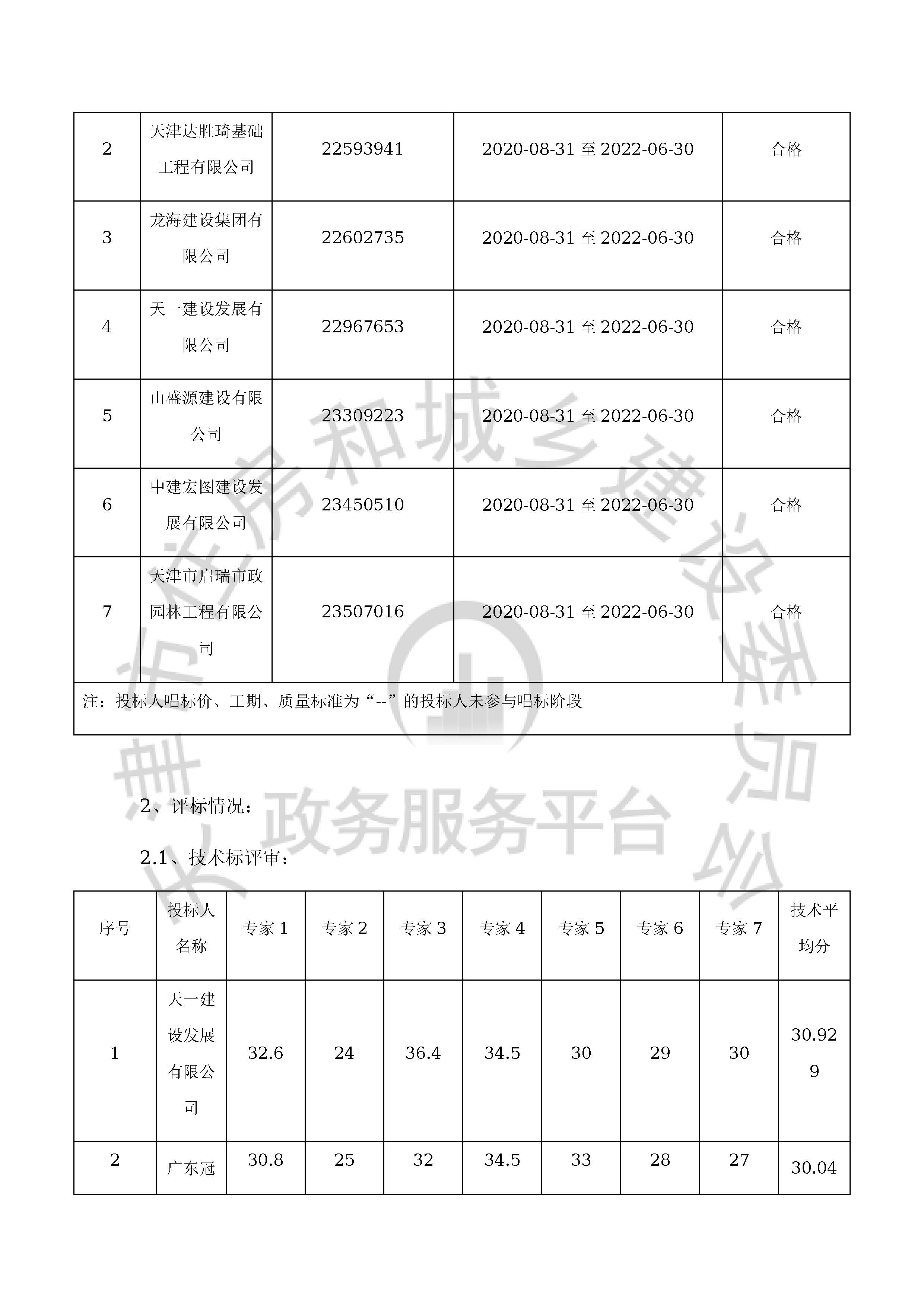 津建交生态施工[2020]0615_页面_3.jpg