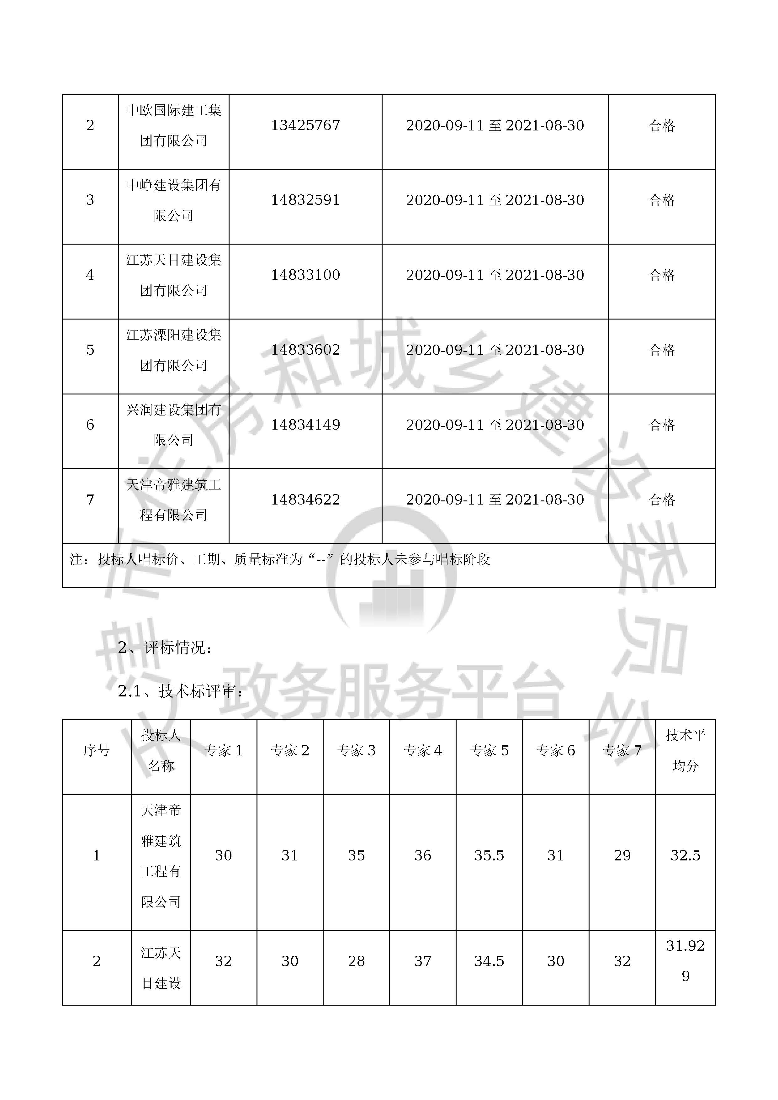 津建交生态施工[2020]0610_页面_3.jpg