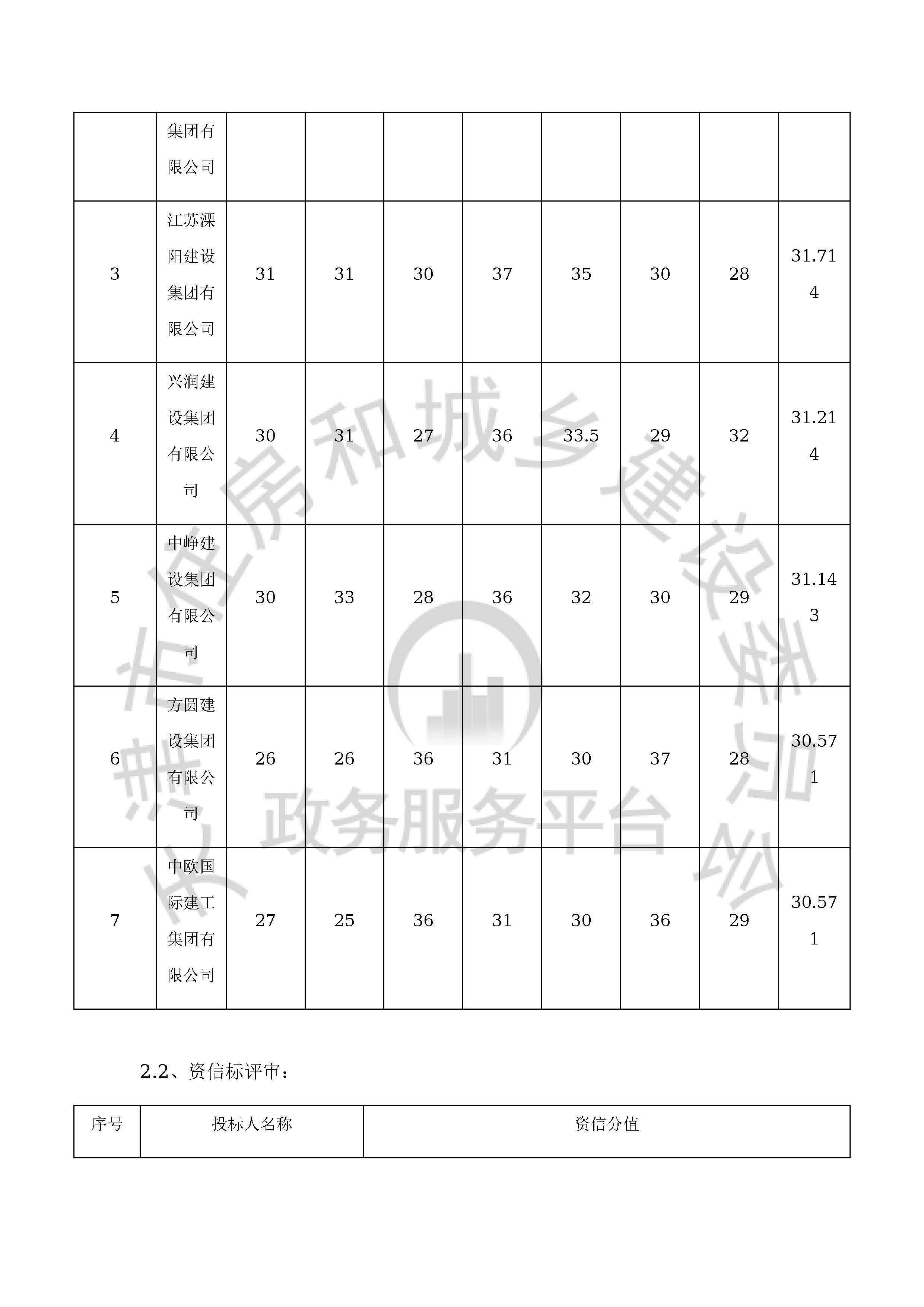 津建交生态施工[2020]0610_页面_4.jpg