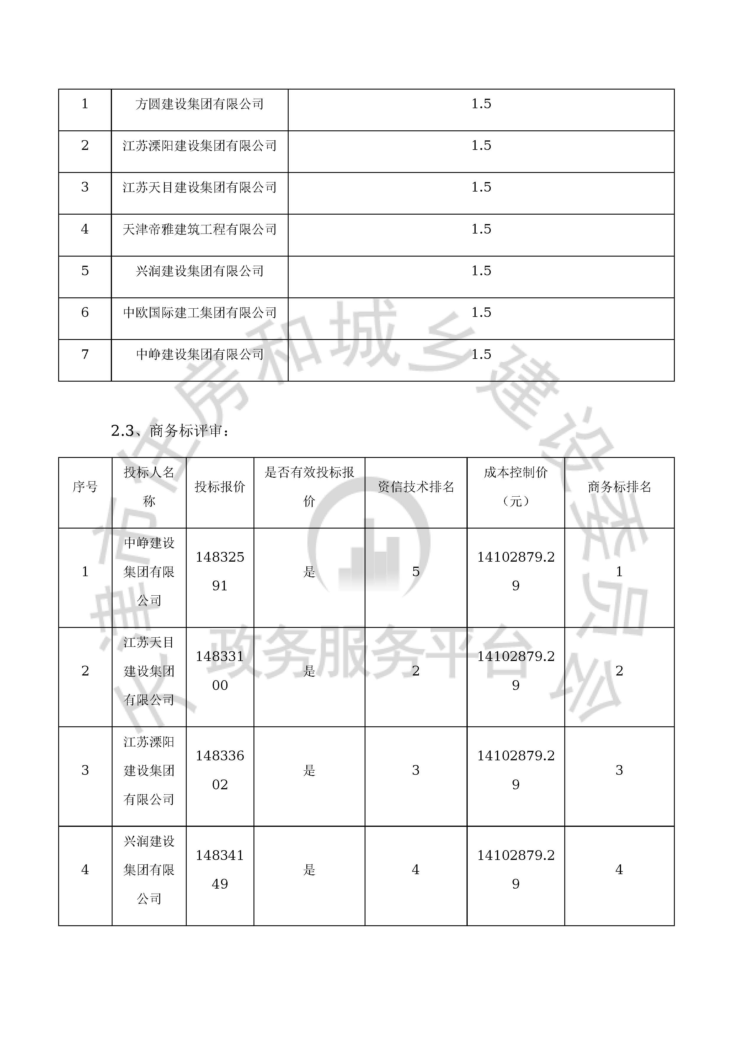 津建交生态施工[2020]0610_页面_5.jpg