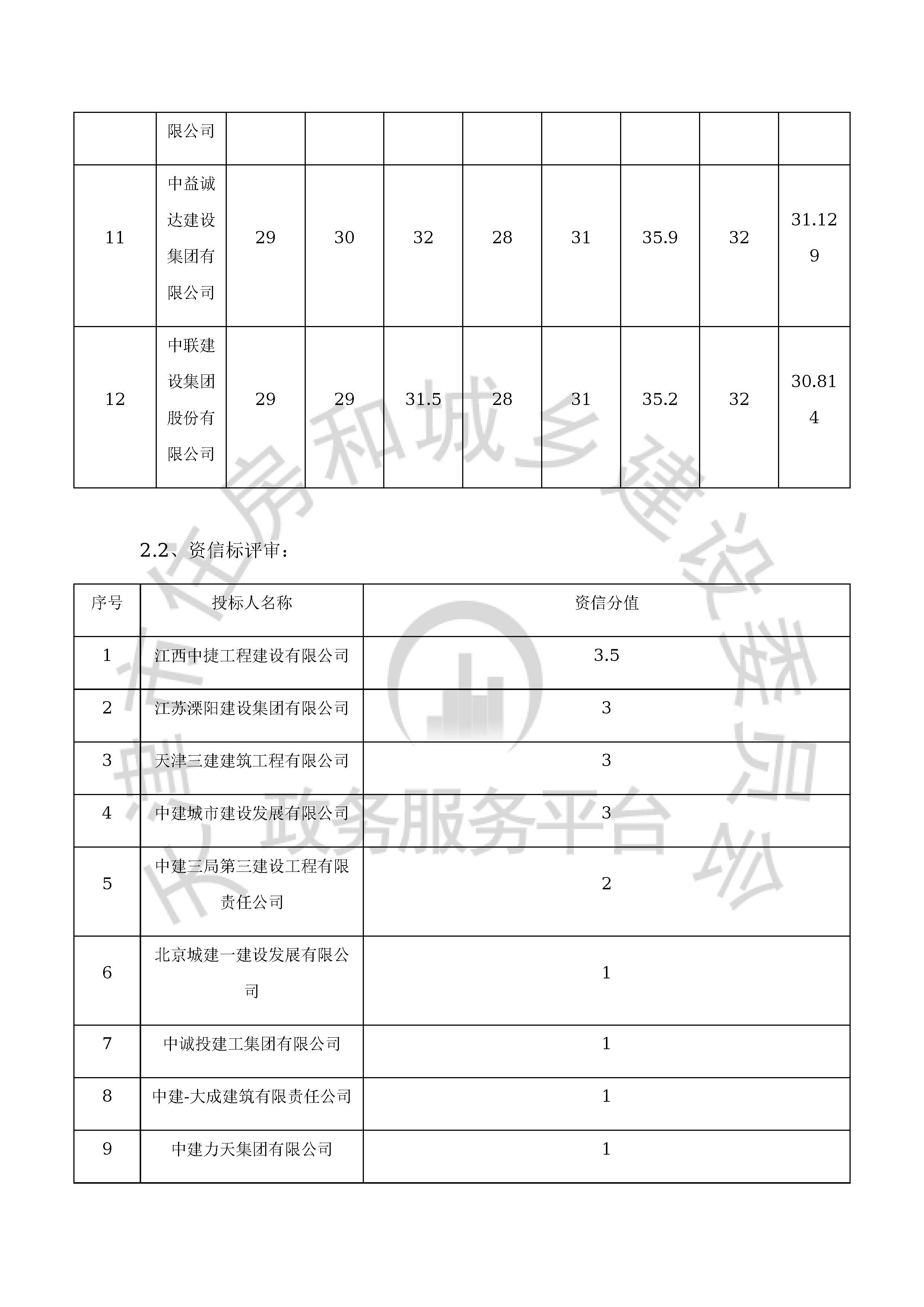津建交生态施工[2020]0604_页面_06.jpg