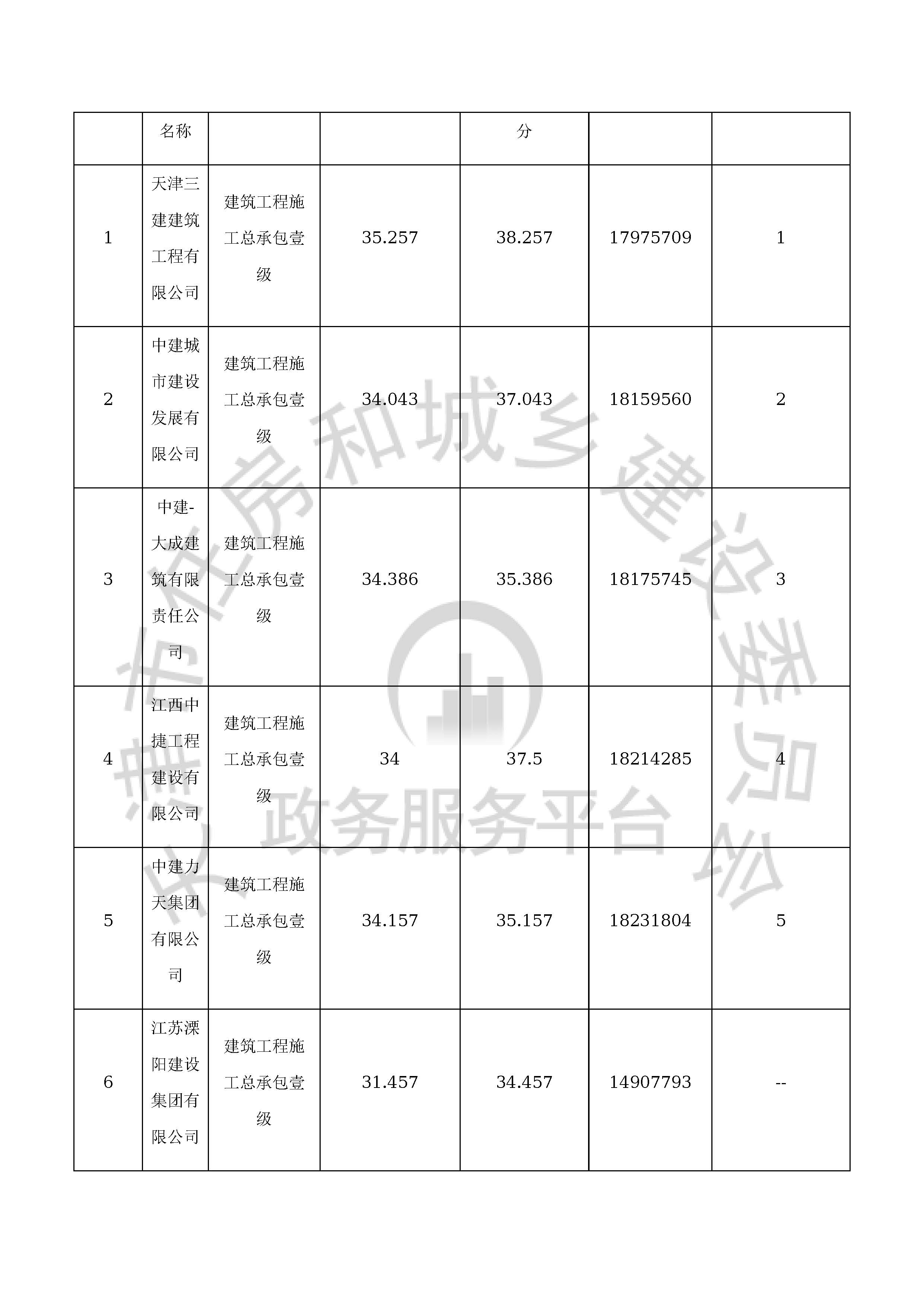 津建交生态施工[2020]0604_页面_09.jpg