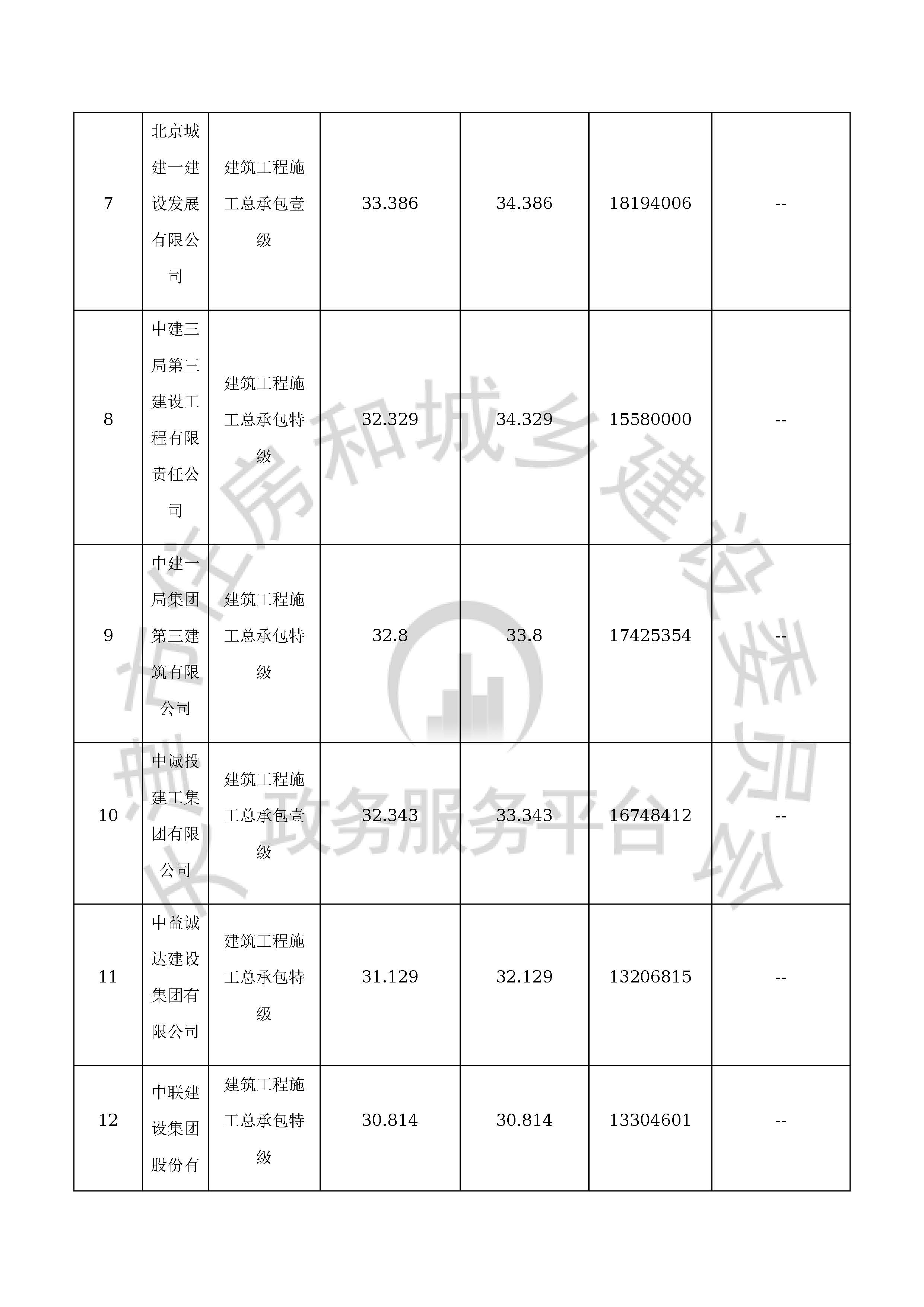 津建交生态施工[2020]0604_页面_10.jpg