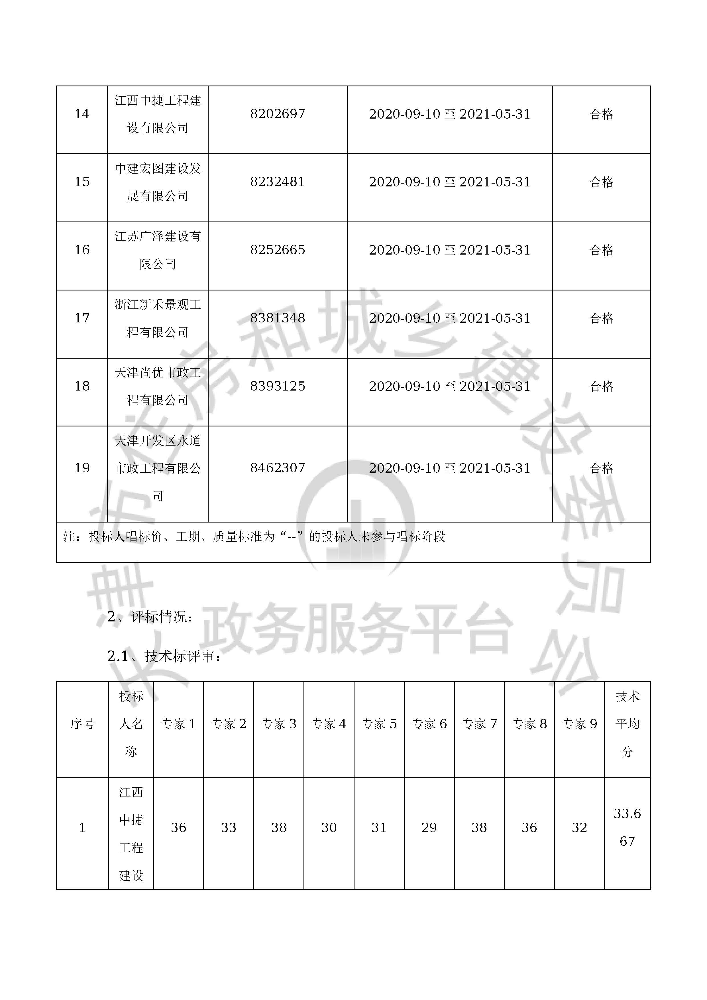 津建交生态施工[2020]0706_页面_04.jpg