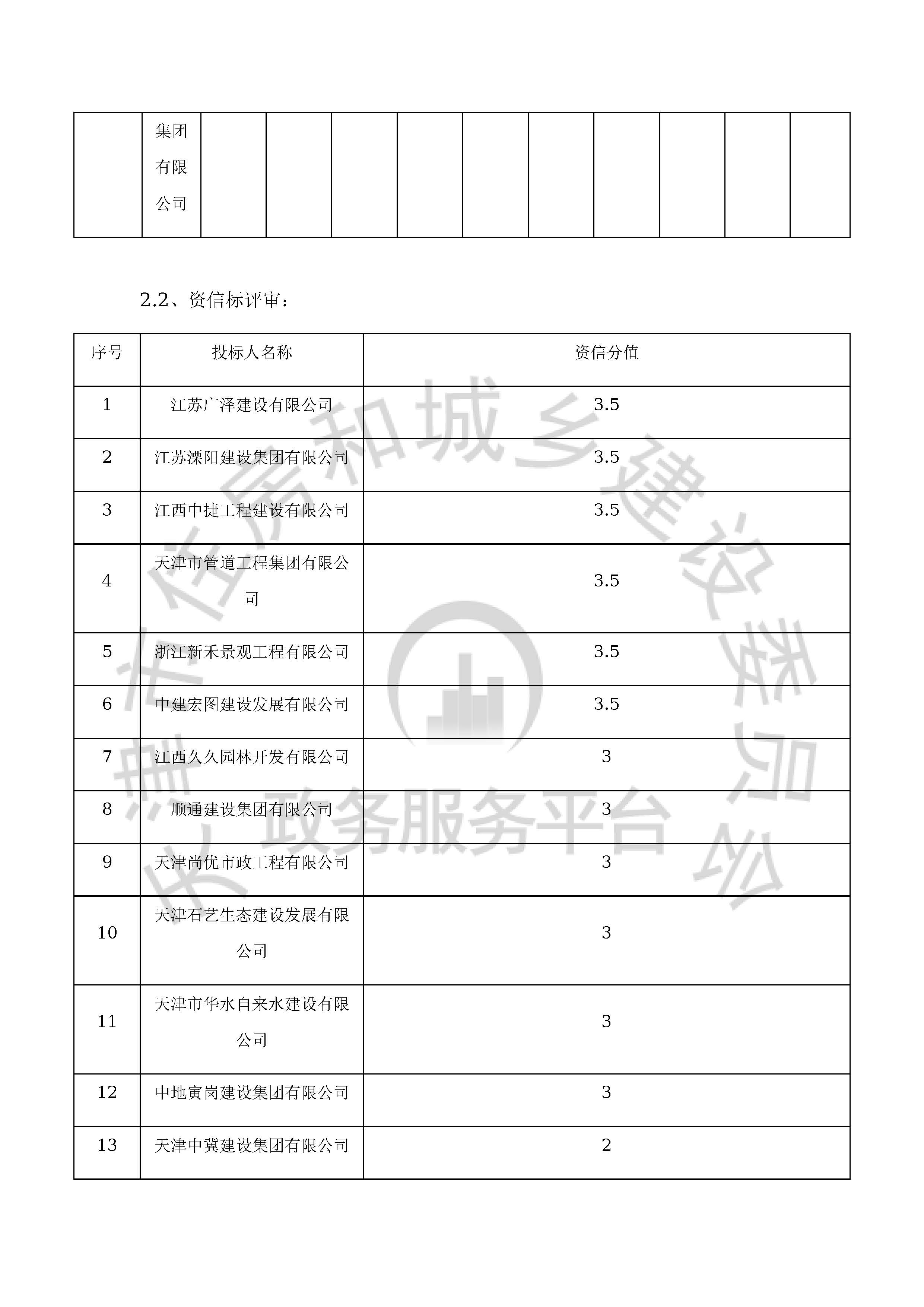 津建交生态施工[2020]0706_页面_09.jpg
