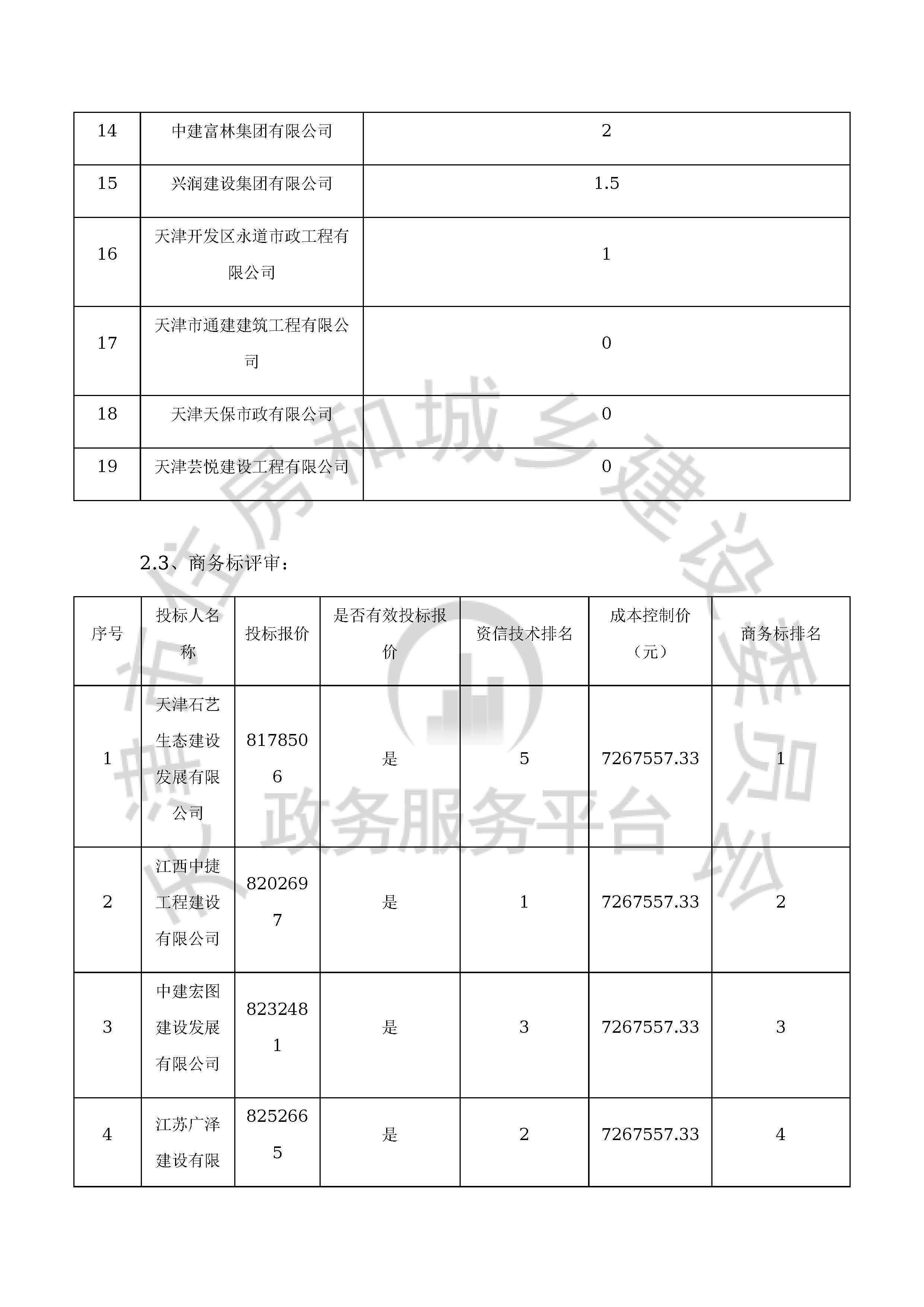 津建交生态施工[2020]0706_页面_10.jpg
