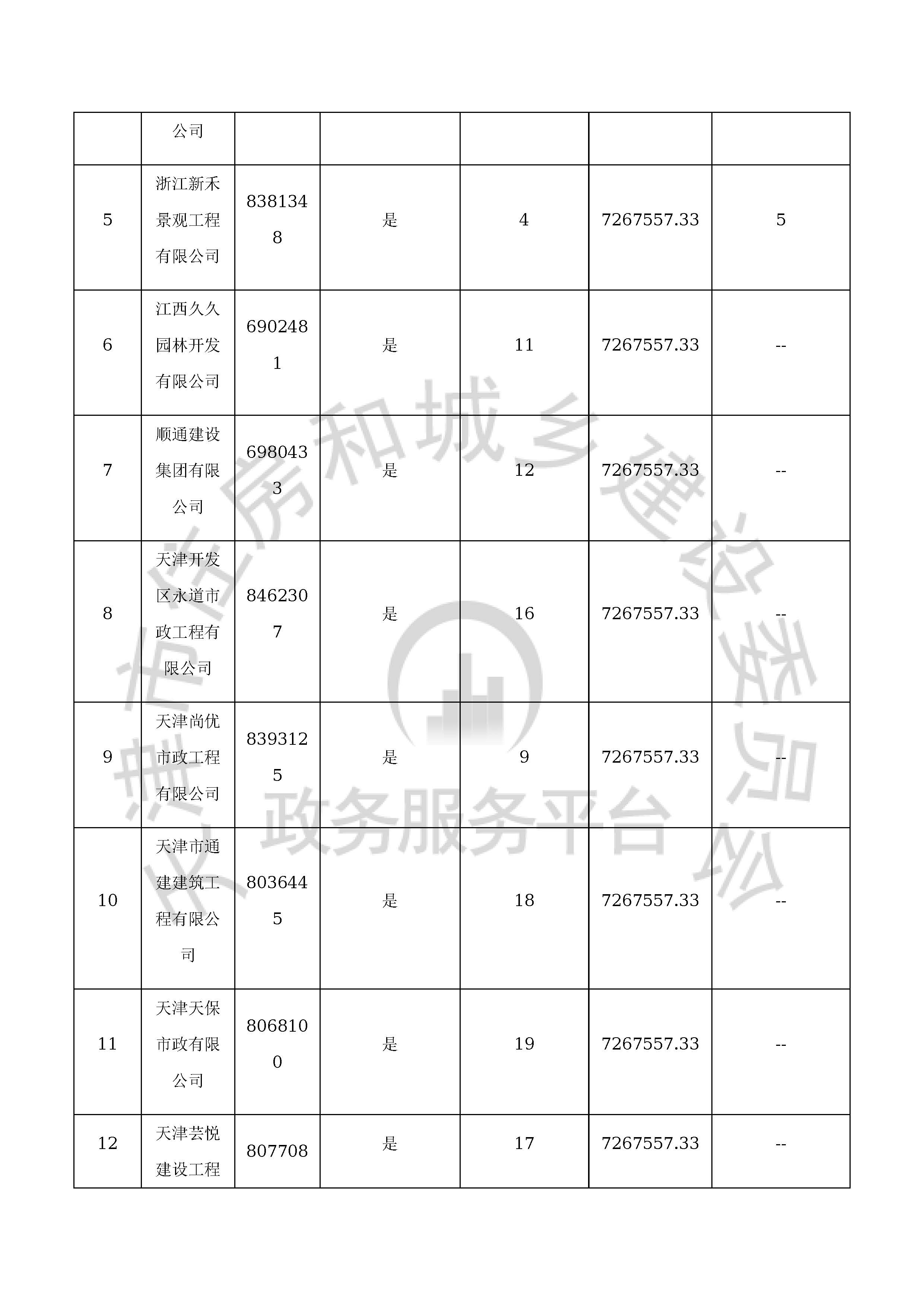 津建交生态施工[2020]0706_页面_11.jpg
