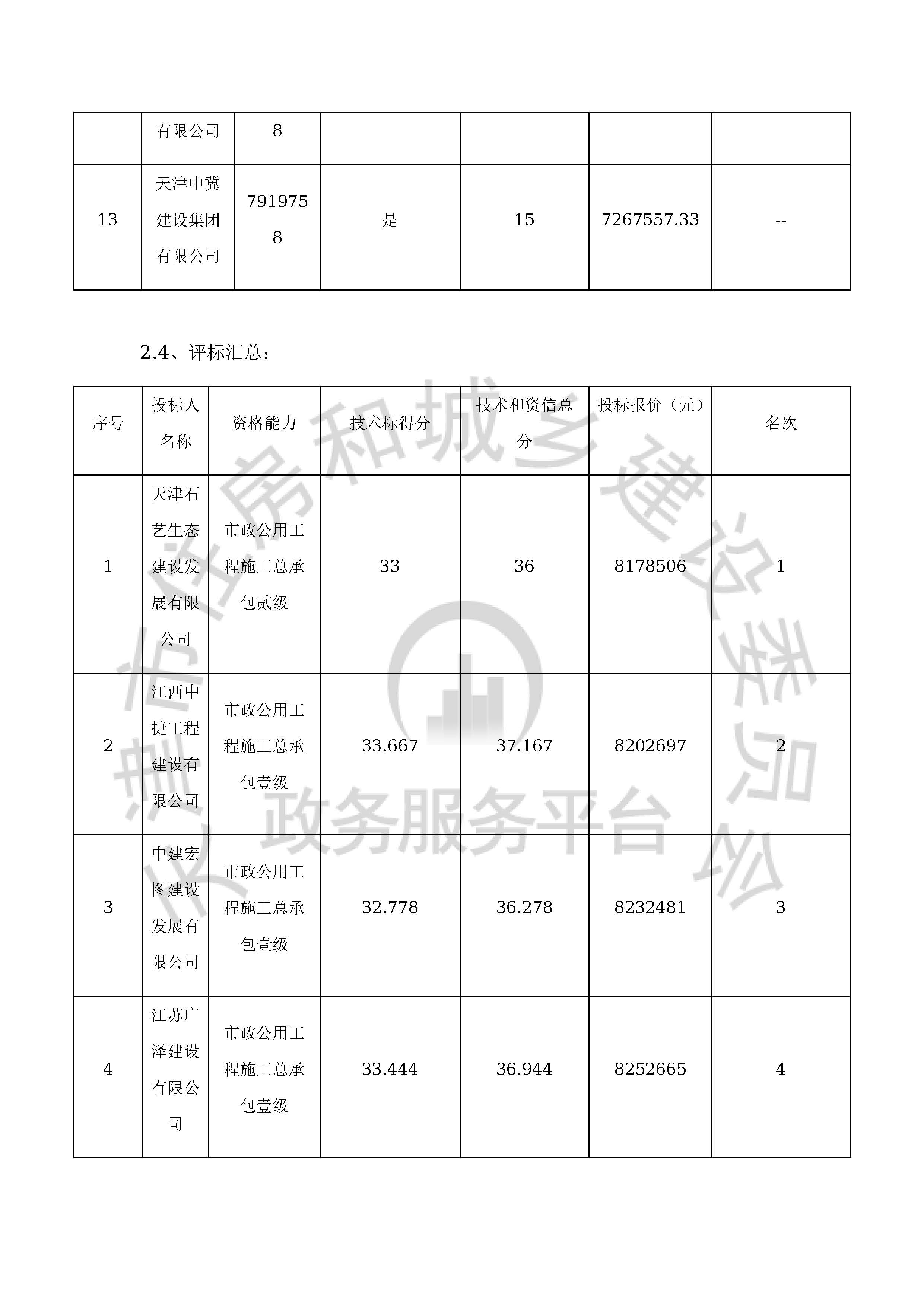 津建交生态施工[2020]0706_页面_12.jpg