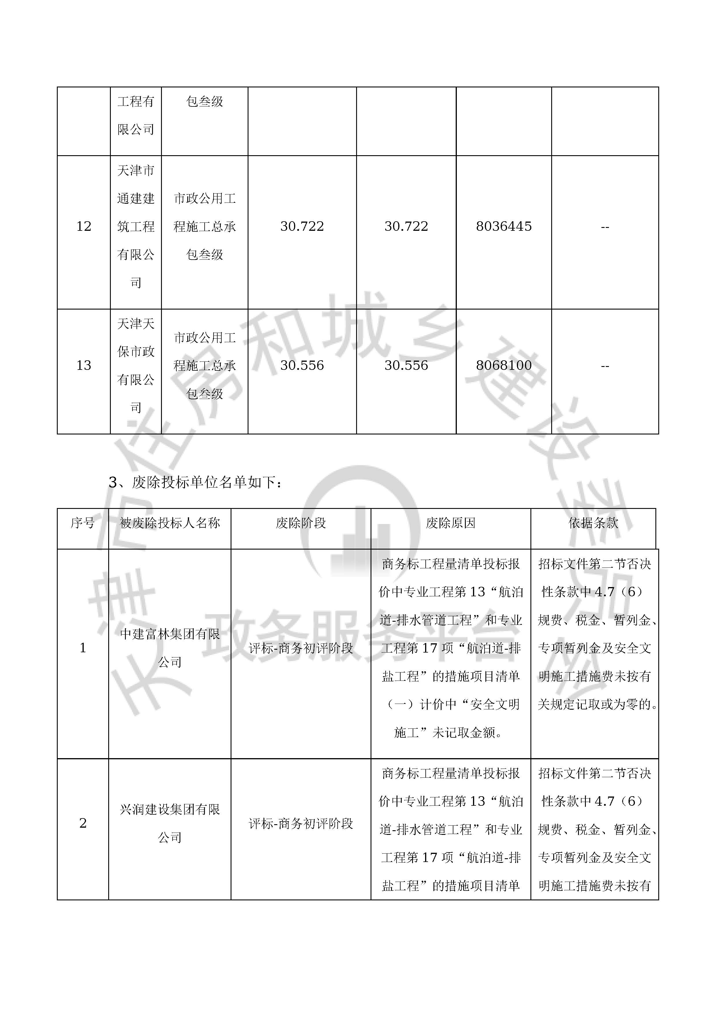 津建交生态施工[2020]0706_页面_14.jpg