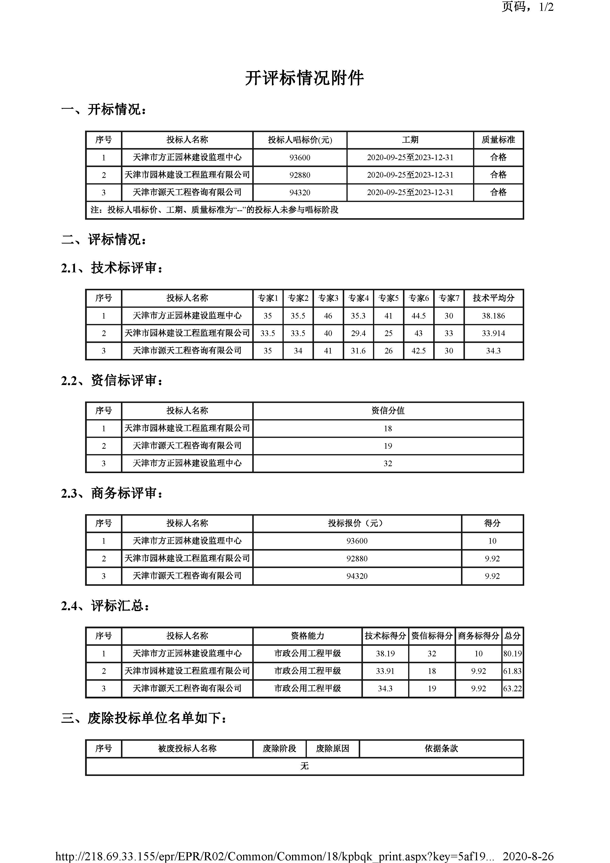 津建交生态监理[2019]0805_页面_2.jpg