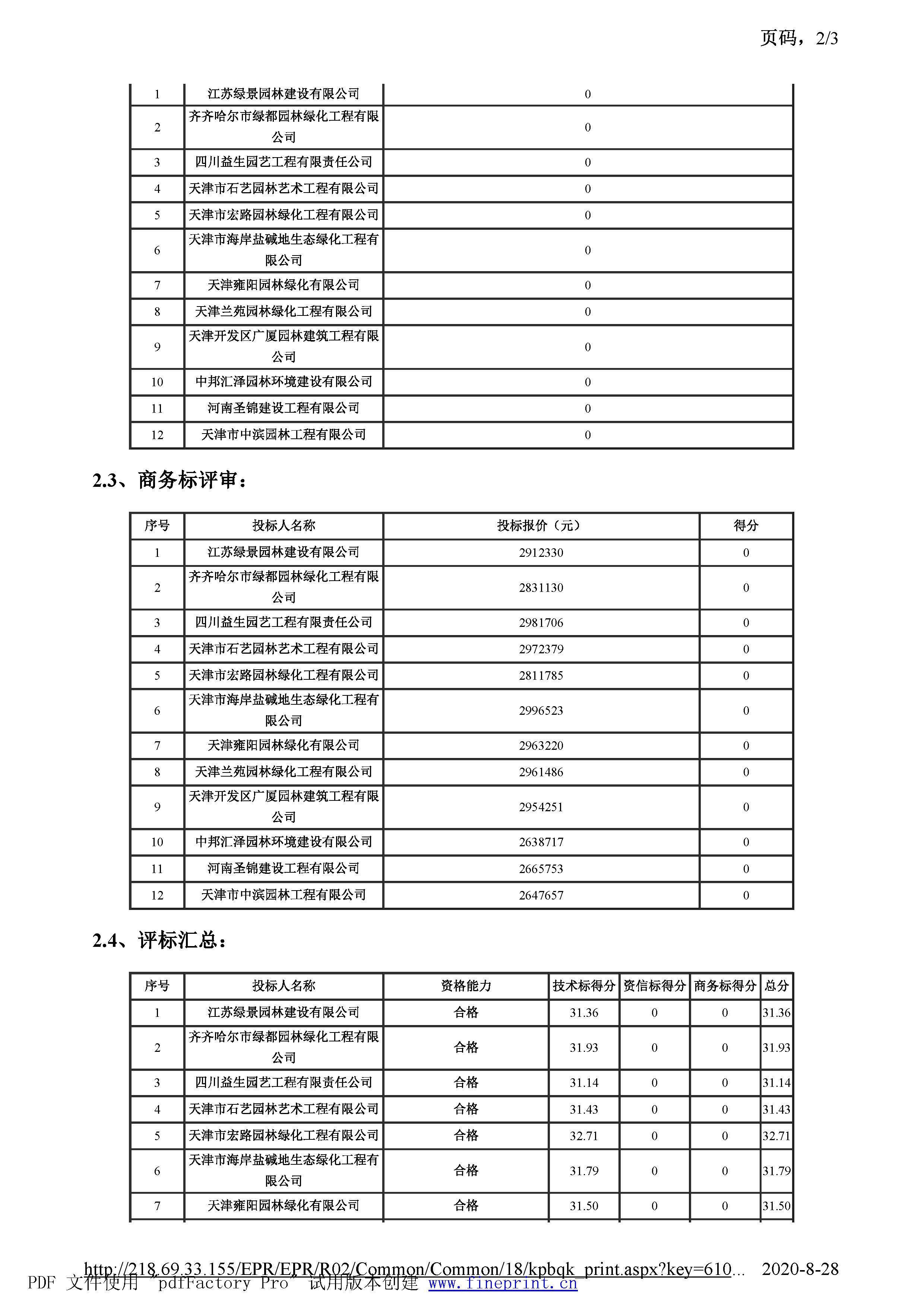 津建交生态专业[2019]0804_页面_3.jpg