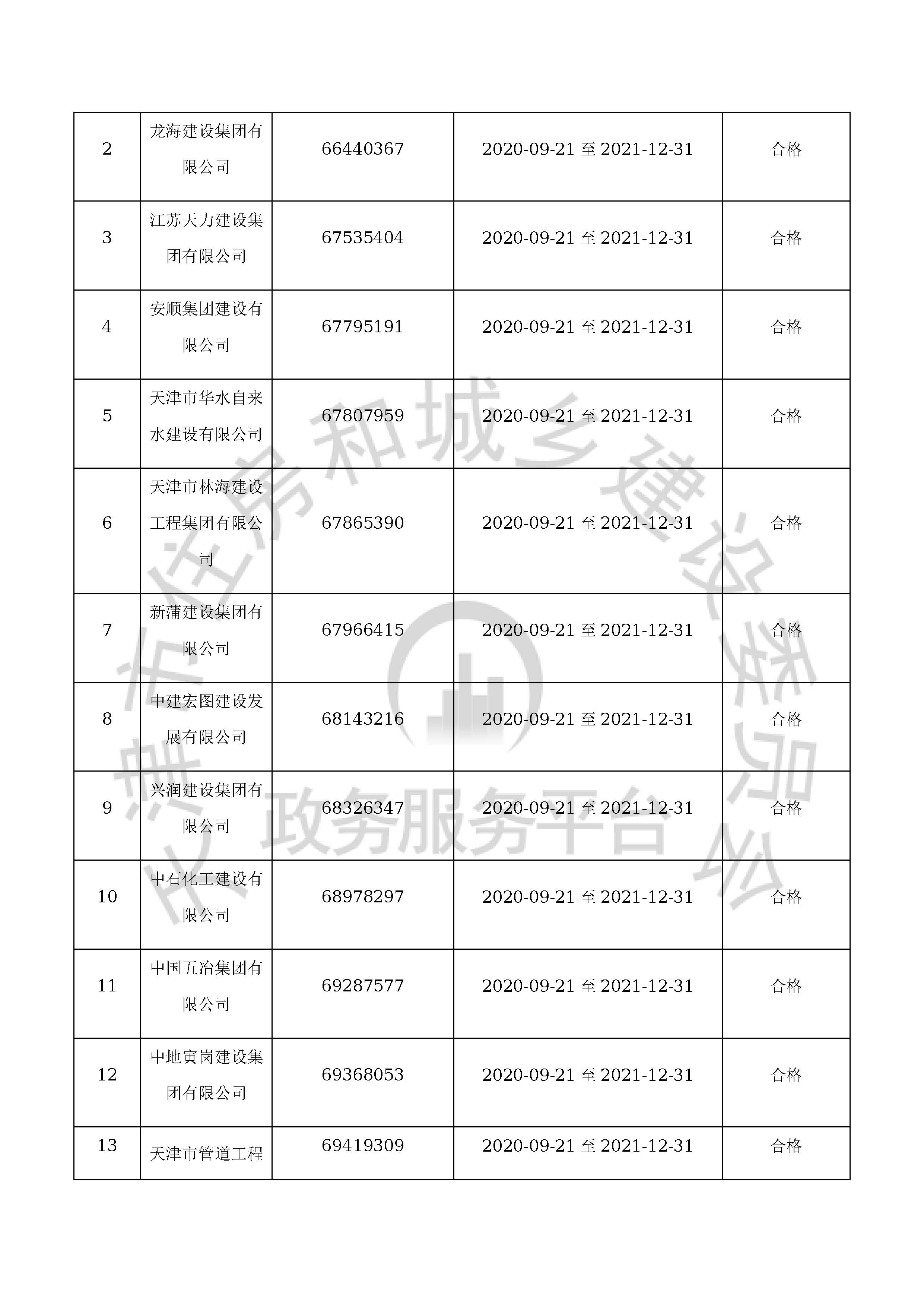津建交生态施工[2020]0801_页面_03.jpg