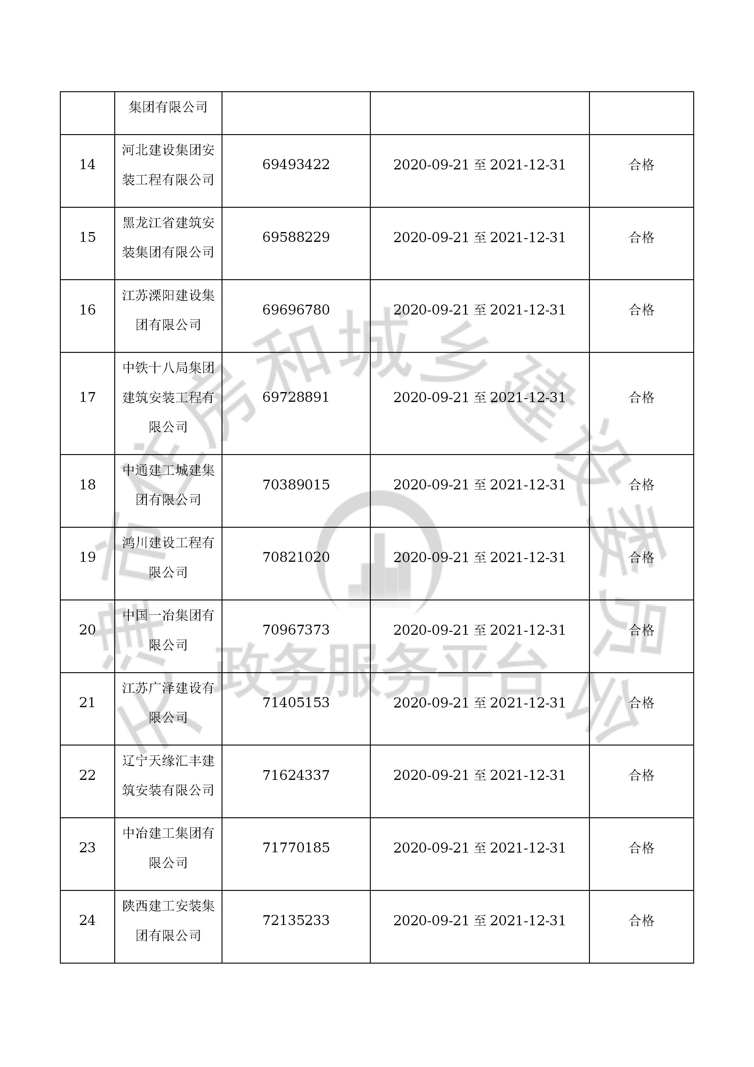 津建交生态施工[2020]0801_页面_04.jpg