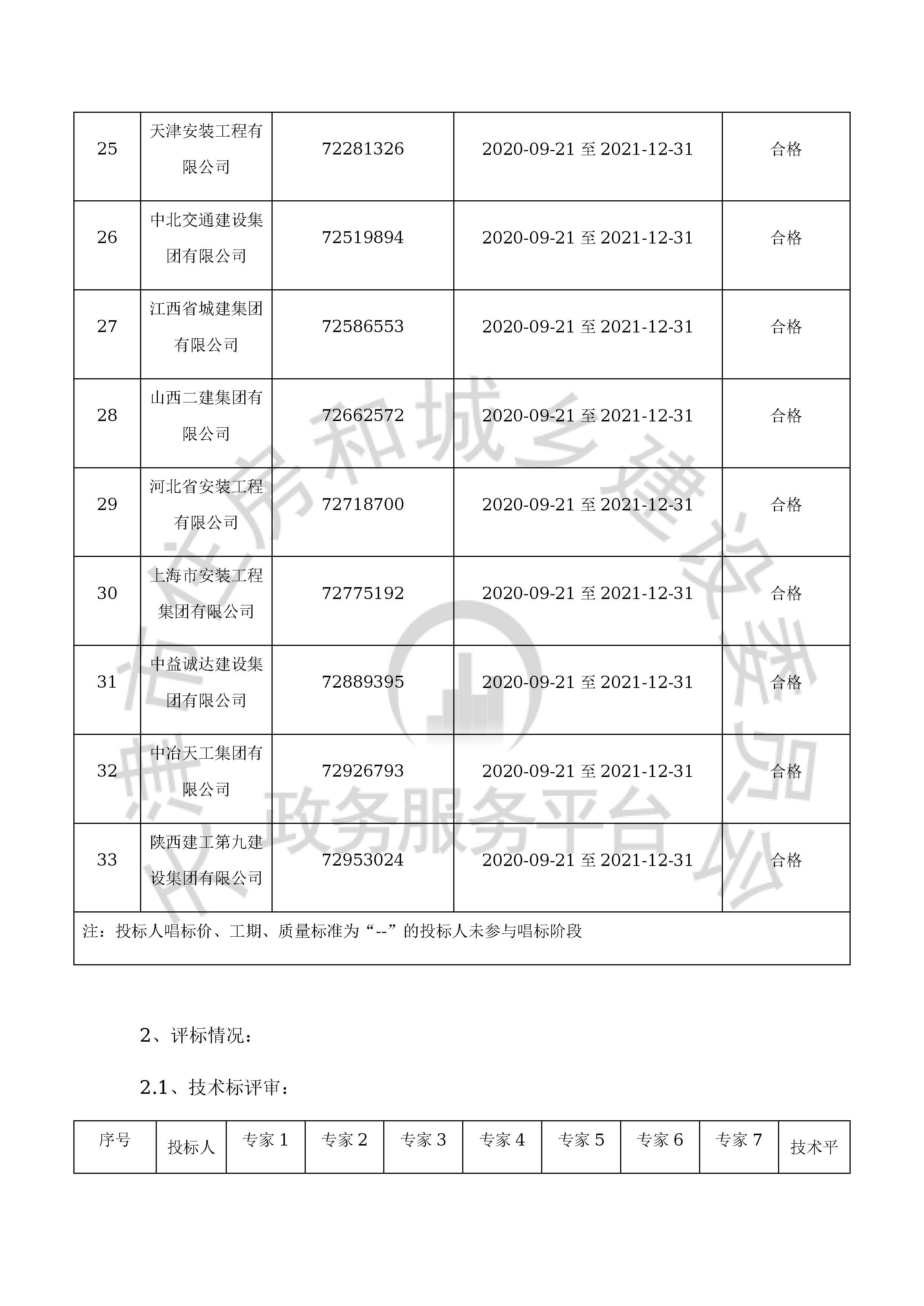津建交生态施工[2020]0801_页面_05.jpg