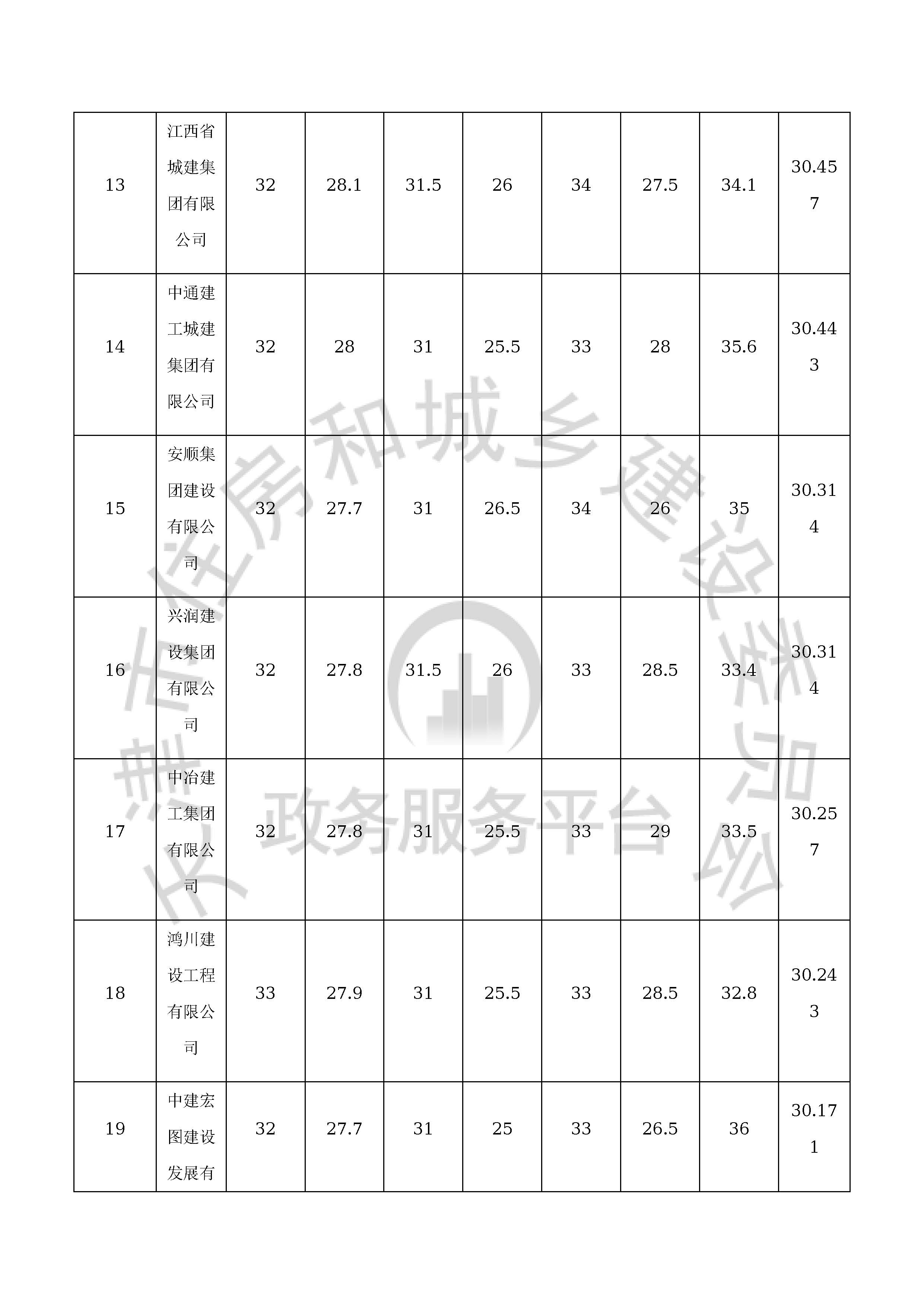 津建交生态施工[2020]0801_页面_08.jpg