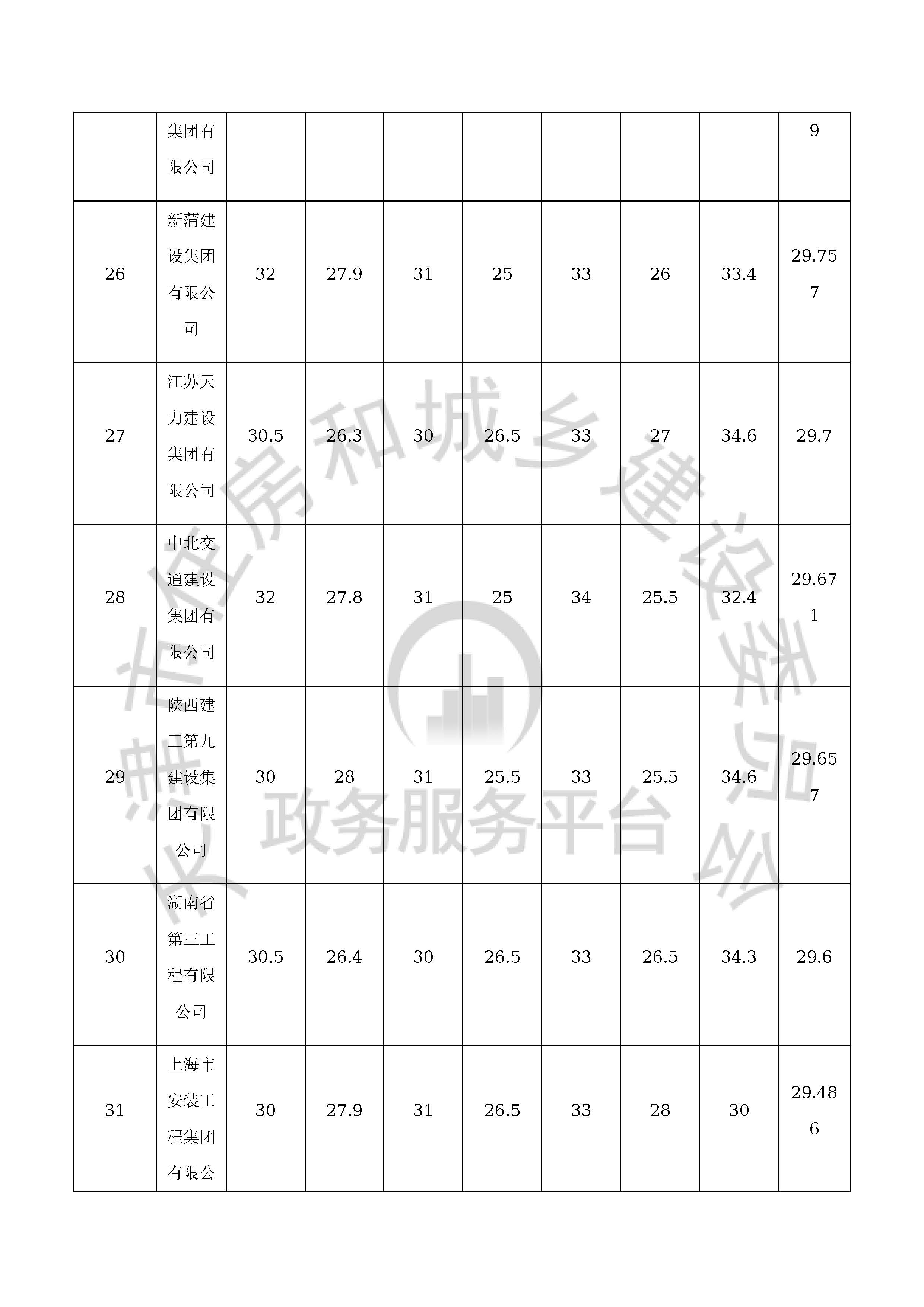 津建交生态施工[2020]0801_页面_10.jpg