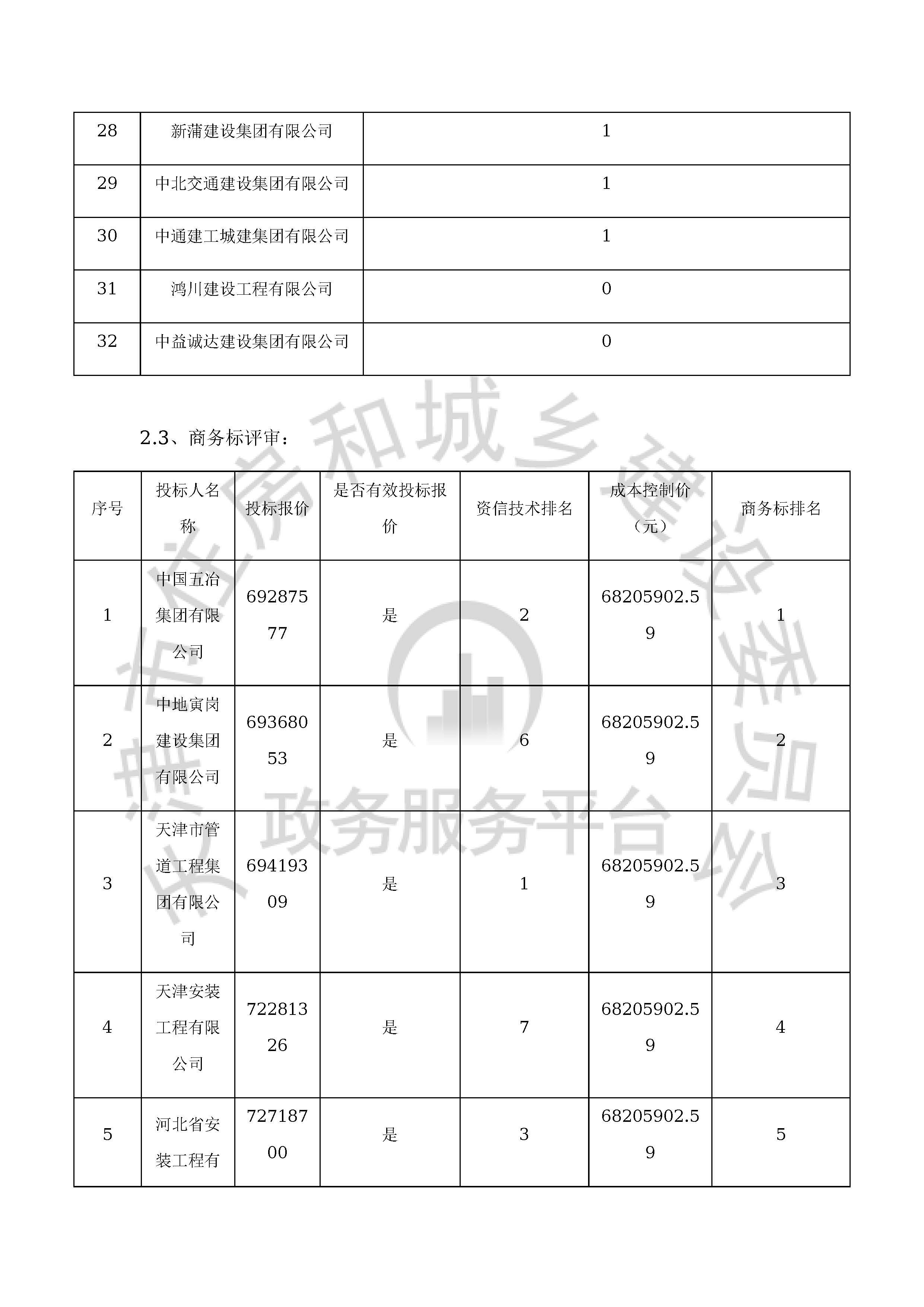 津建交生态施工[2020]0801_页面_13.jpg