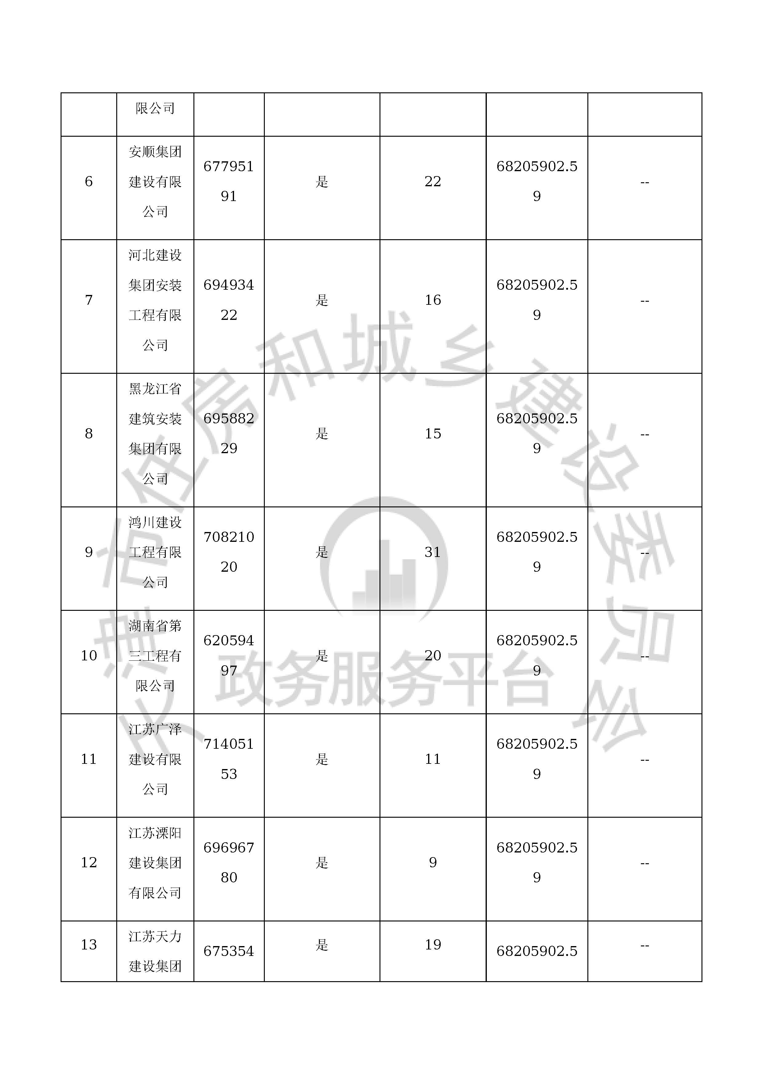津建交生态施工[2020]0801_页面_14.jpg