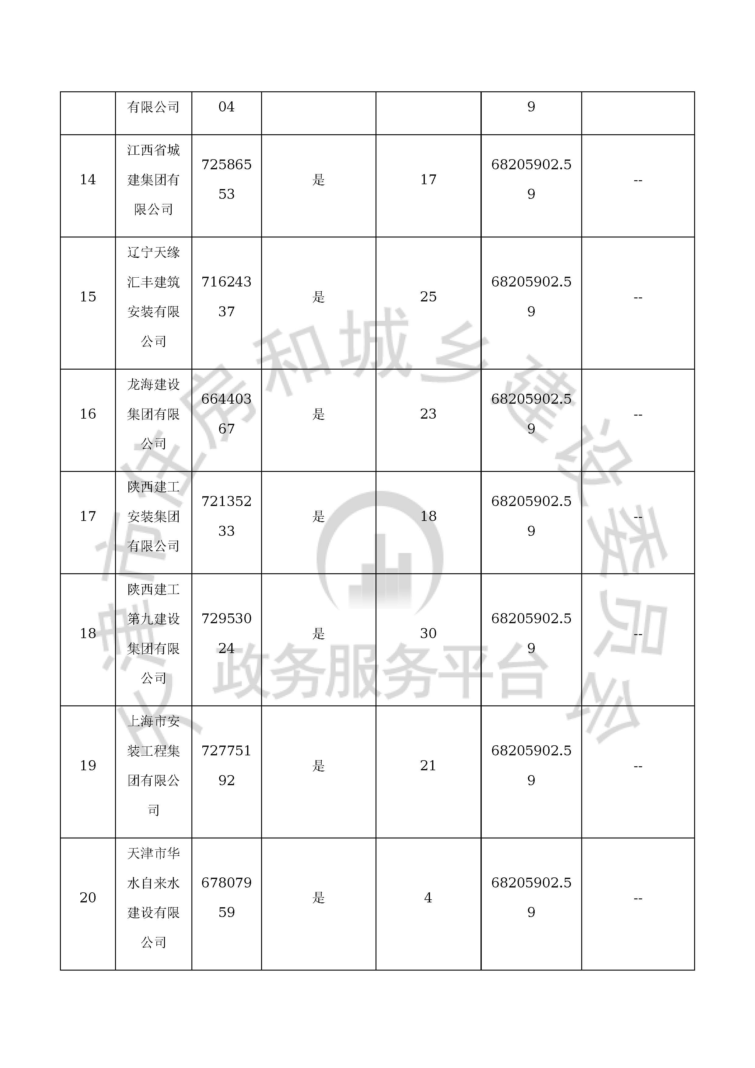 津建交生态施工[2020]0801_页面_15.jpg