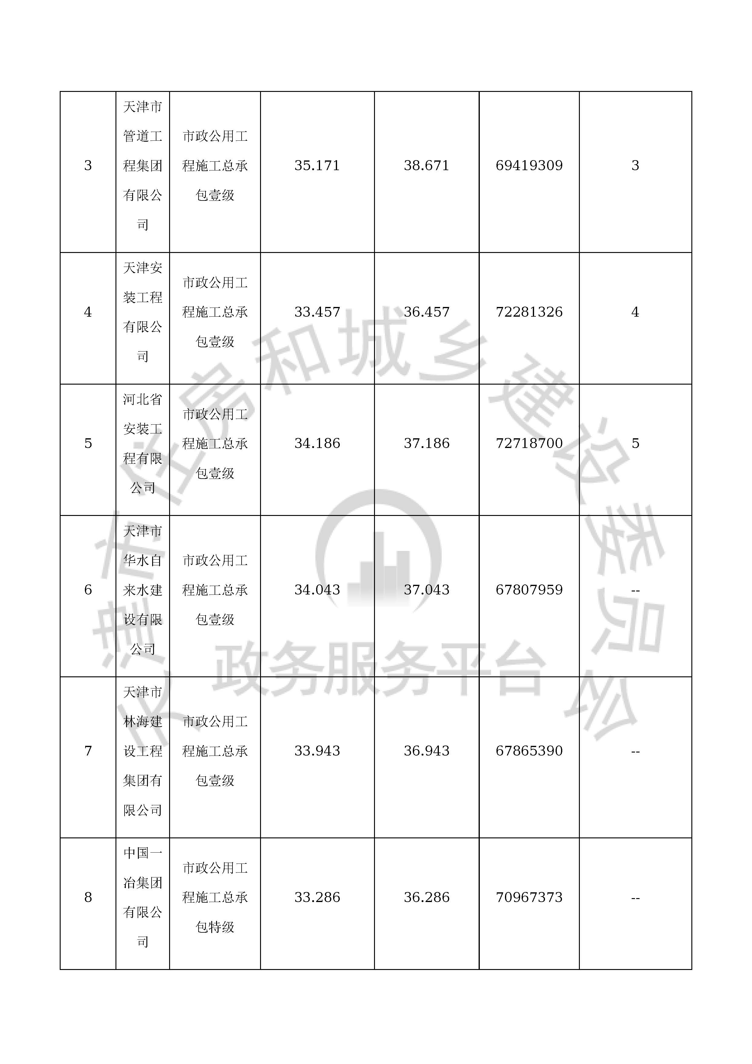 津建交生态施工[2020]0801_页面_18.jpg