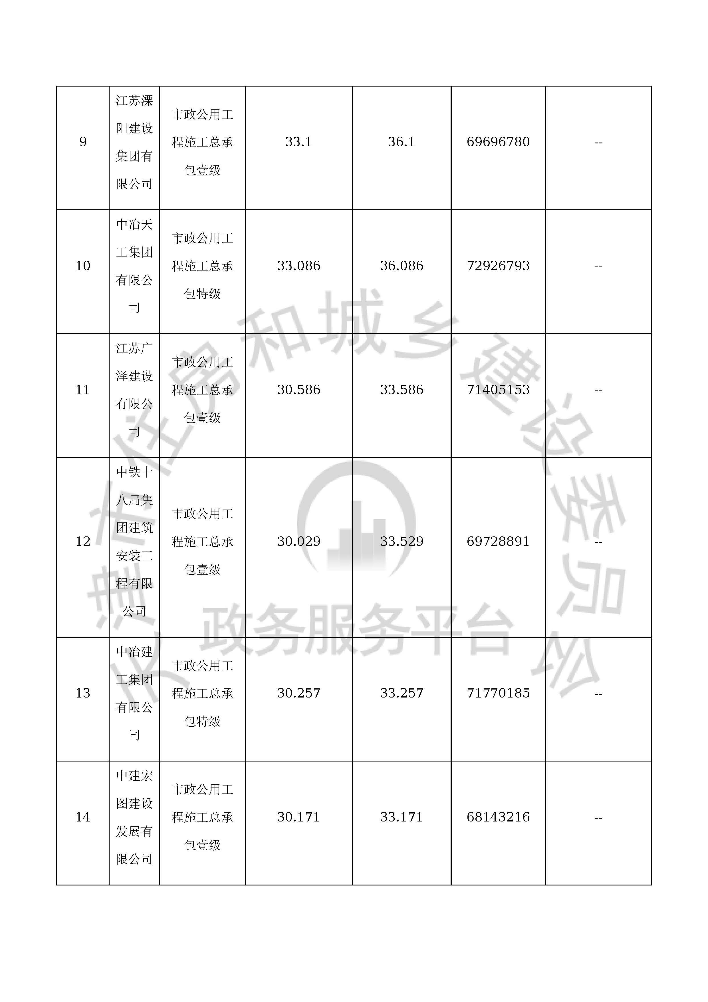 津建交生态施工[2020]0801_页面_19.jpg