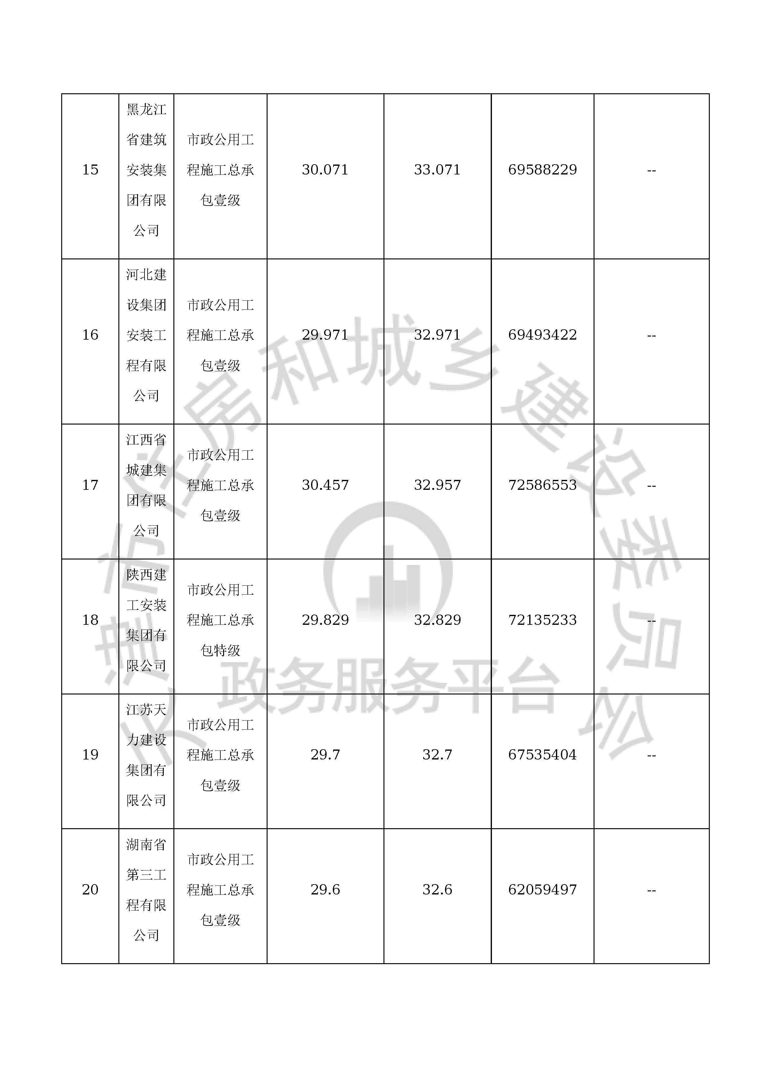 津建交生态施工[2020]0801_页面_20.jpg