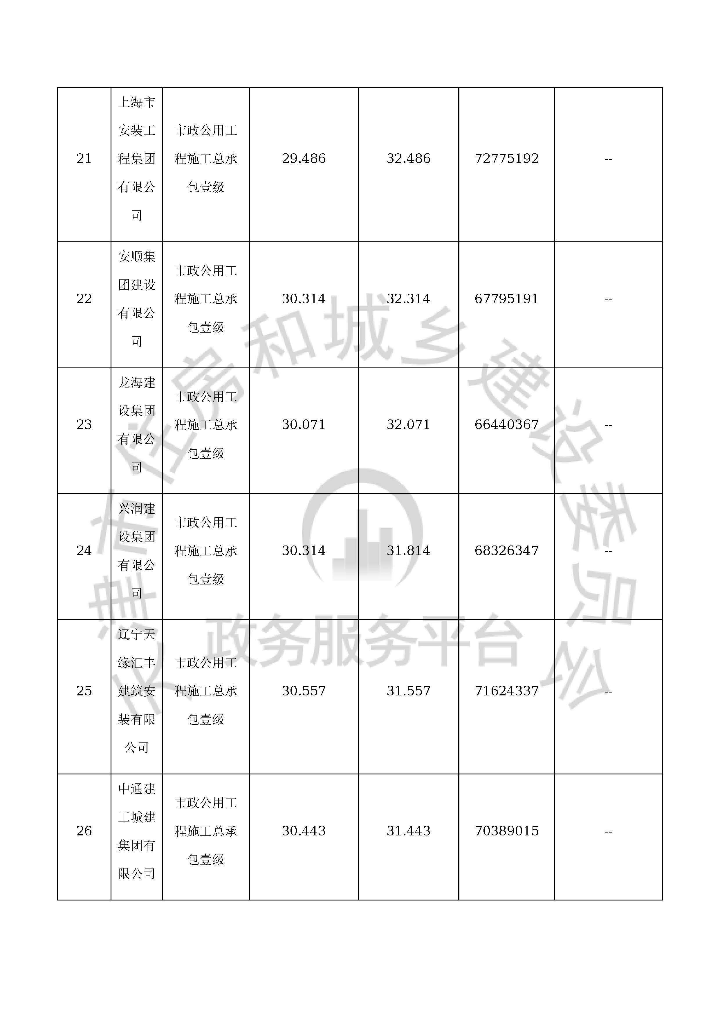 津建交生态施工[2020]0801_页面_21.jpg