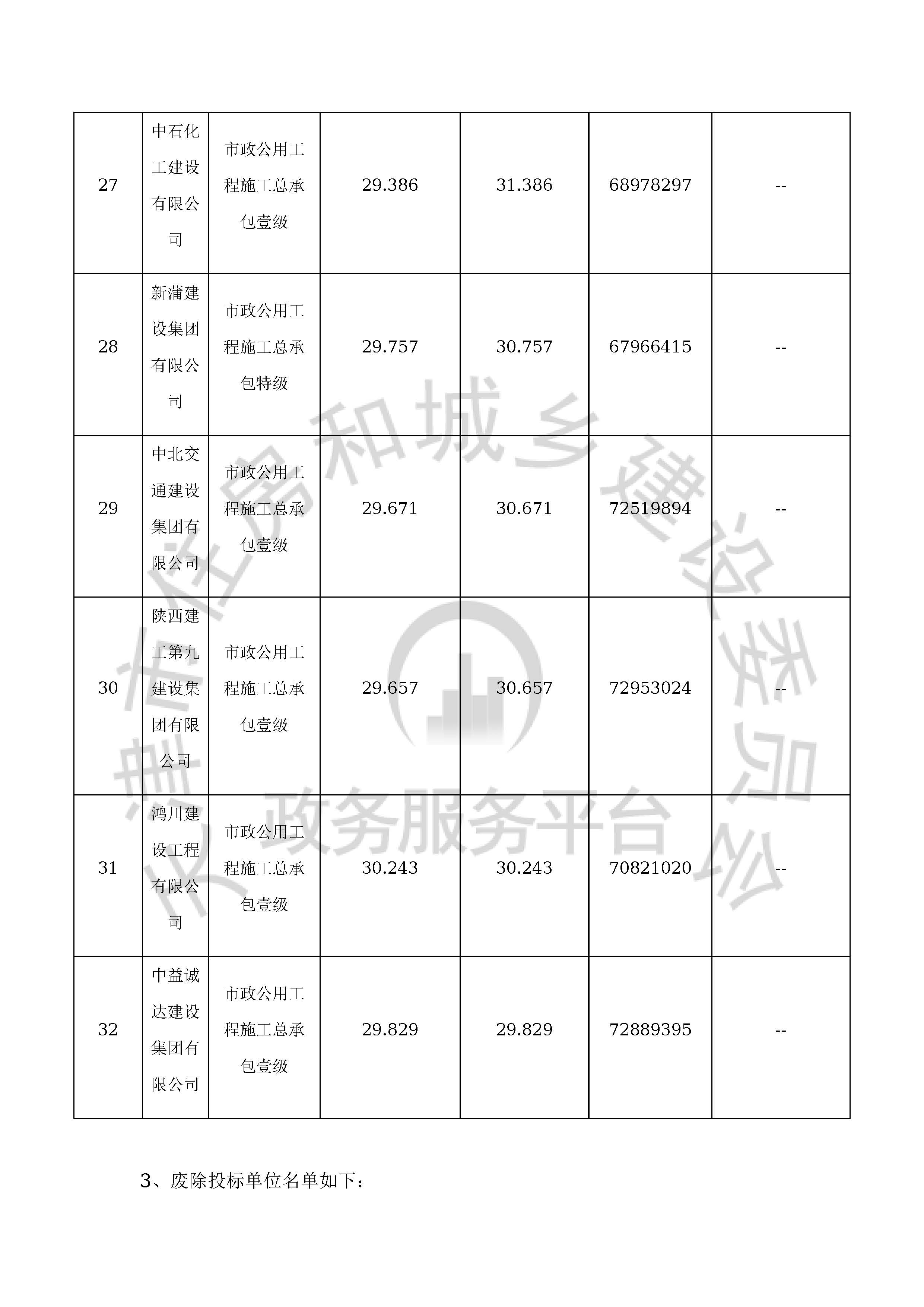 津建交生态施工[2020]0801_页面_22.jpg
