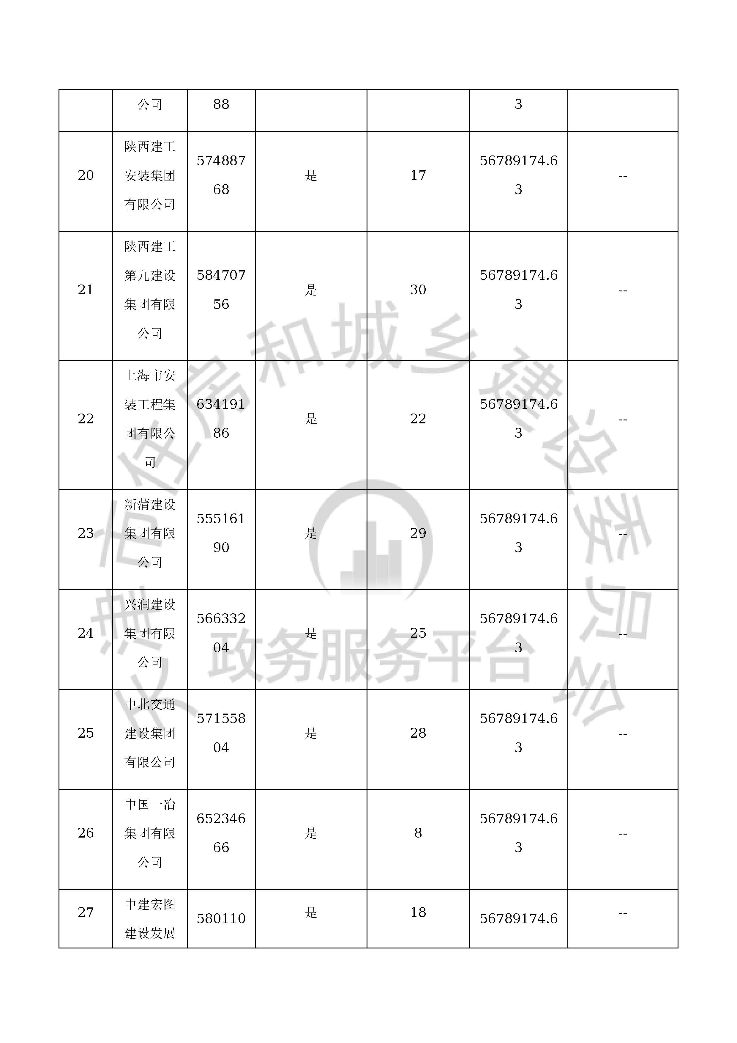 津建交生态施工[2020]0801_页面_16.jpg