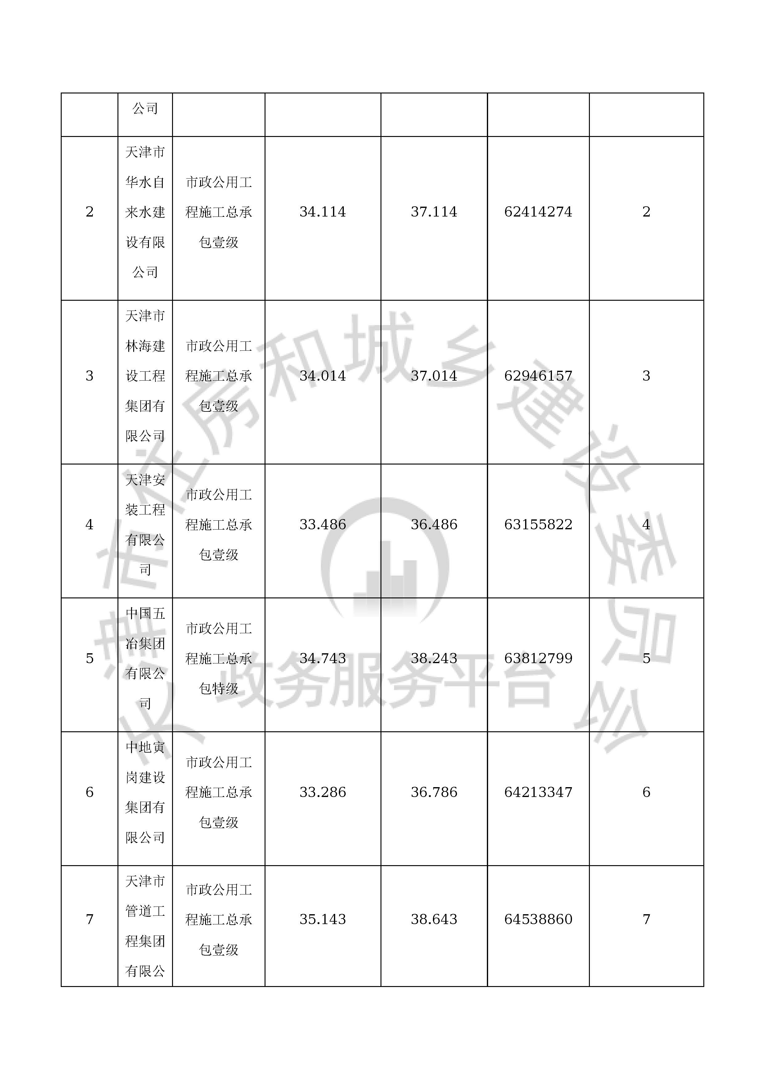 津建交生态施工[2020]0801_页面_18.jpg