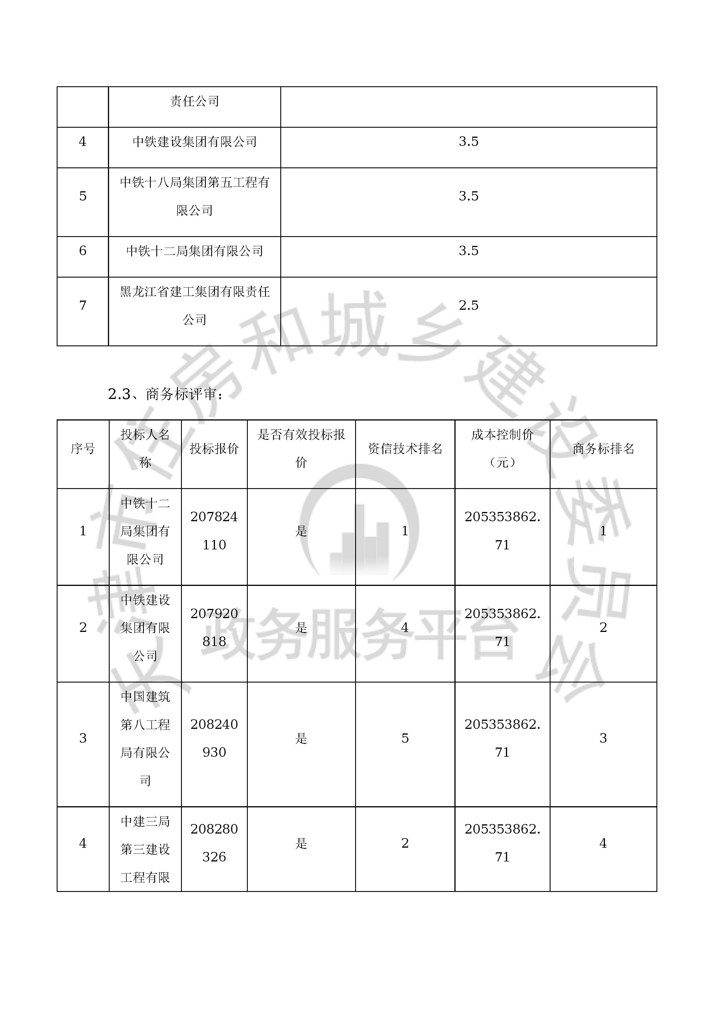 津建交生态施工[2019]1213_页面_6.jpg